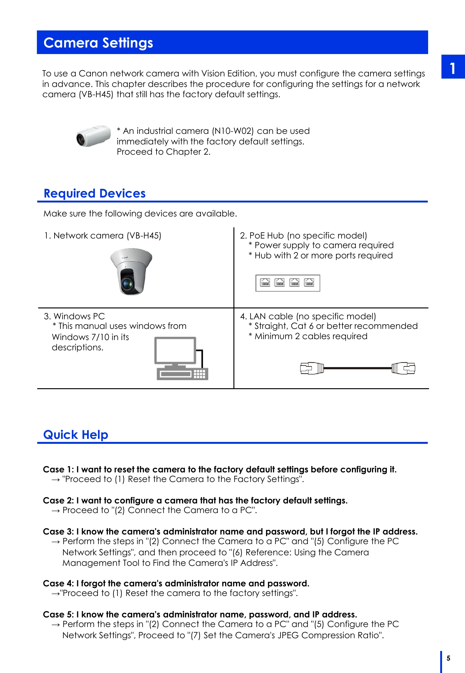 Manual for VB-H45