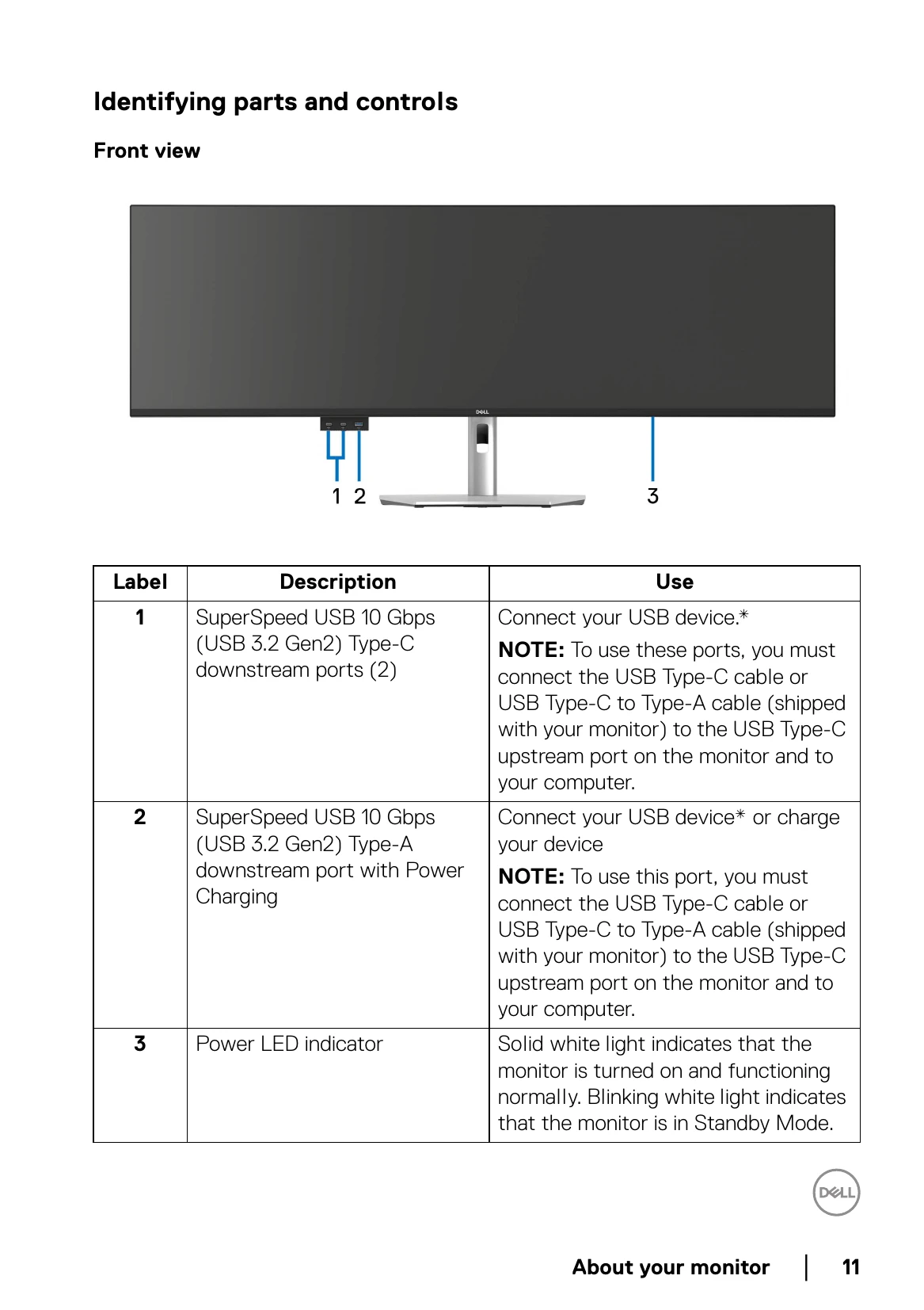 Manual for U4924DW