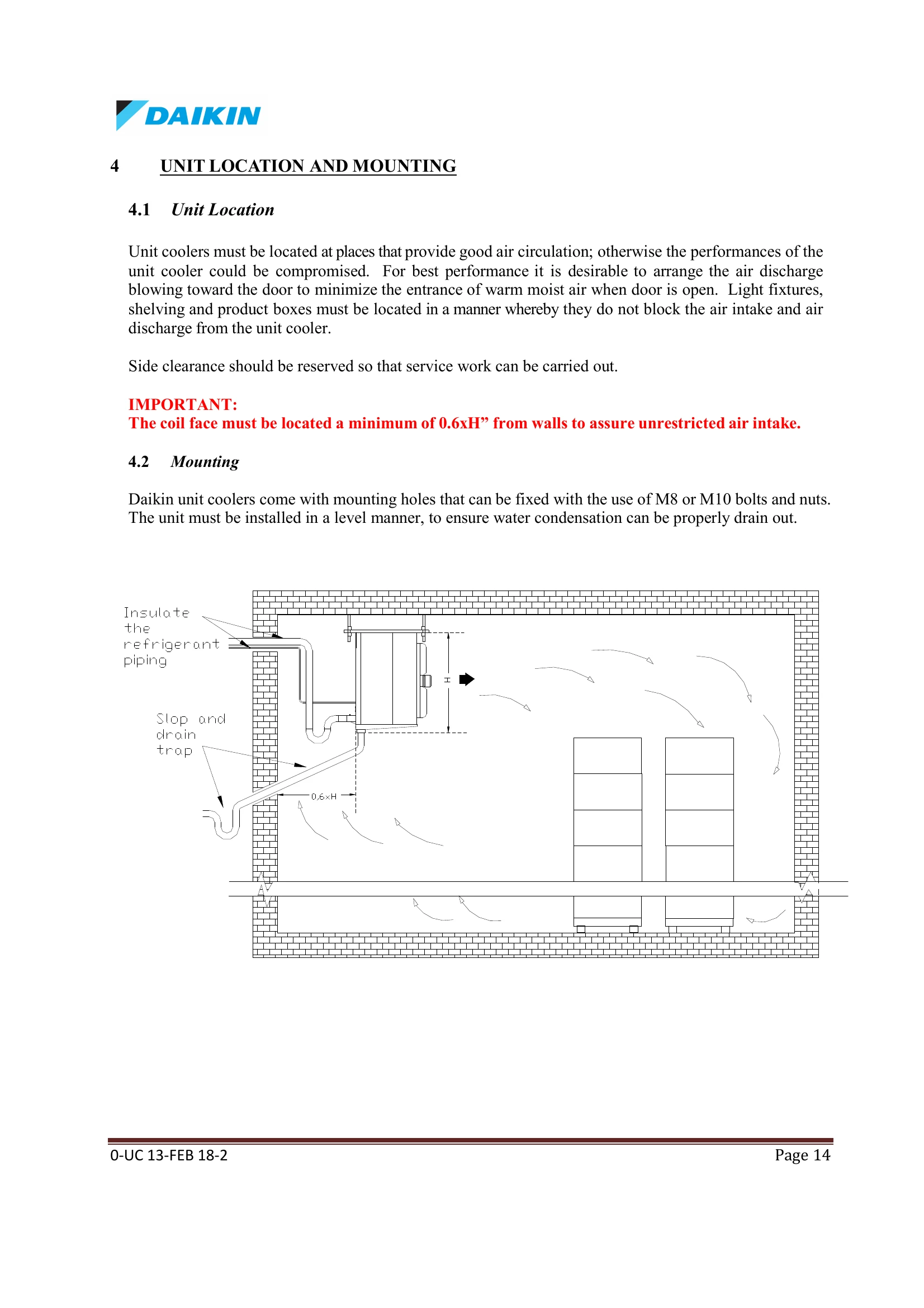 Manual for LFMN0150AXV1