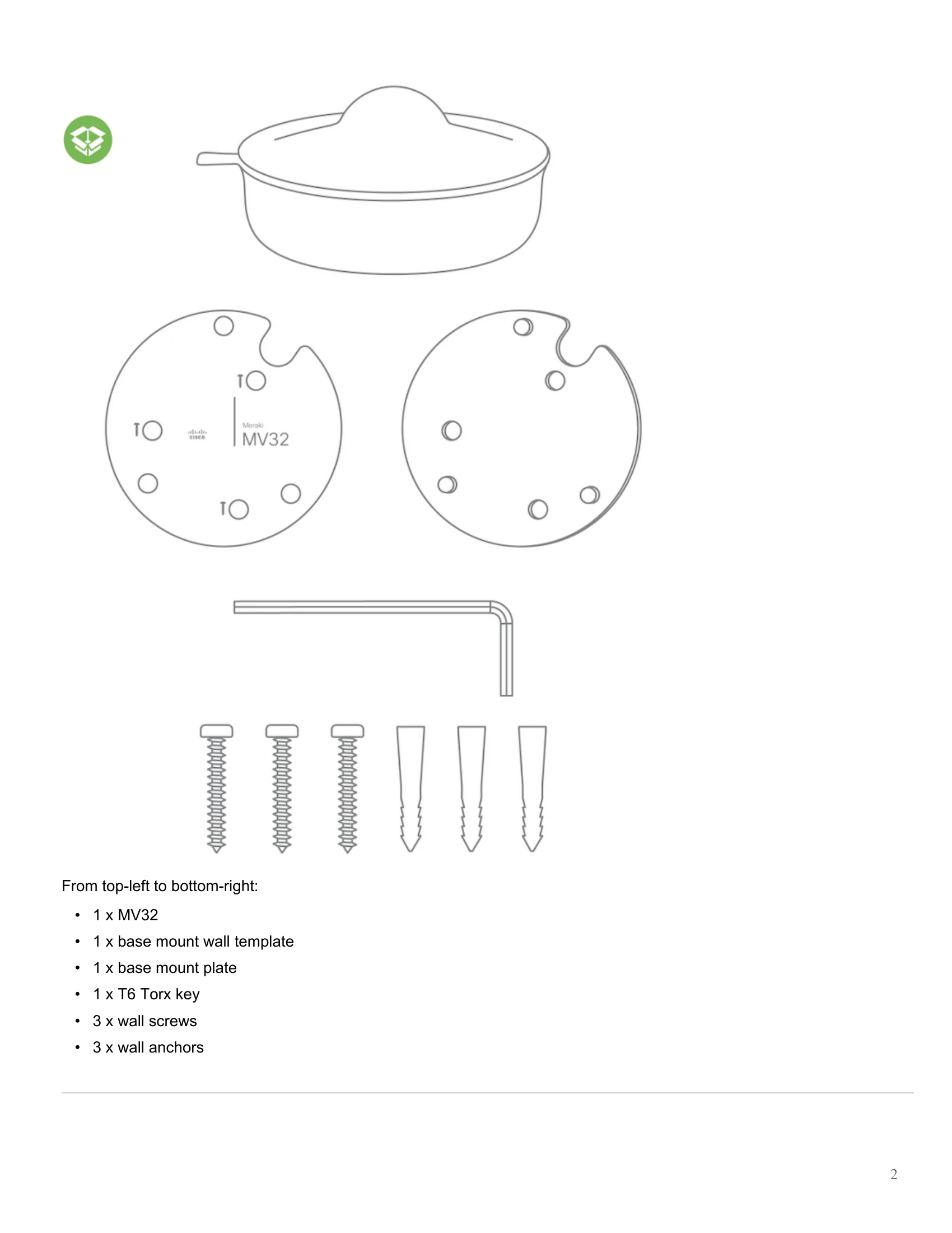 Installation Guide for MV32
