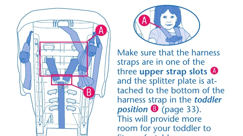 Manual for SureRide™/Titan®65