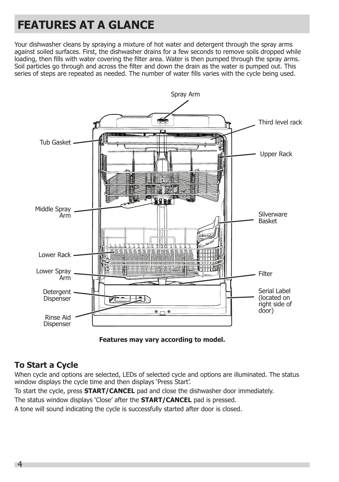 Manual for fdsh4501as