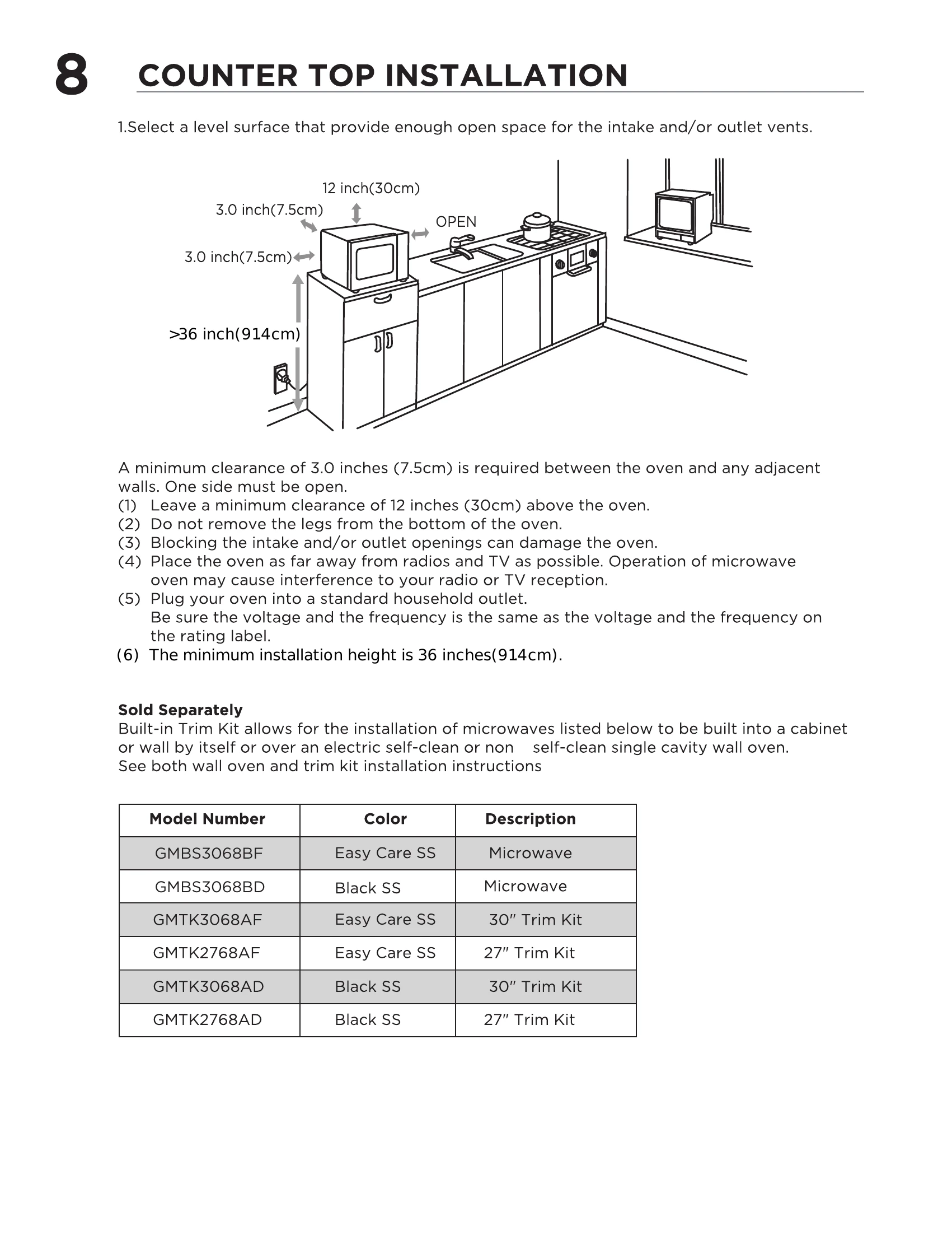 Manual for GMBS3068BF