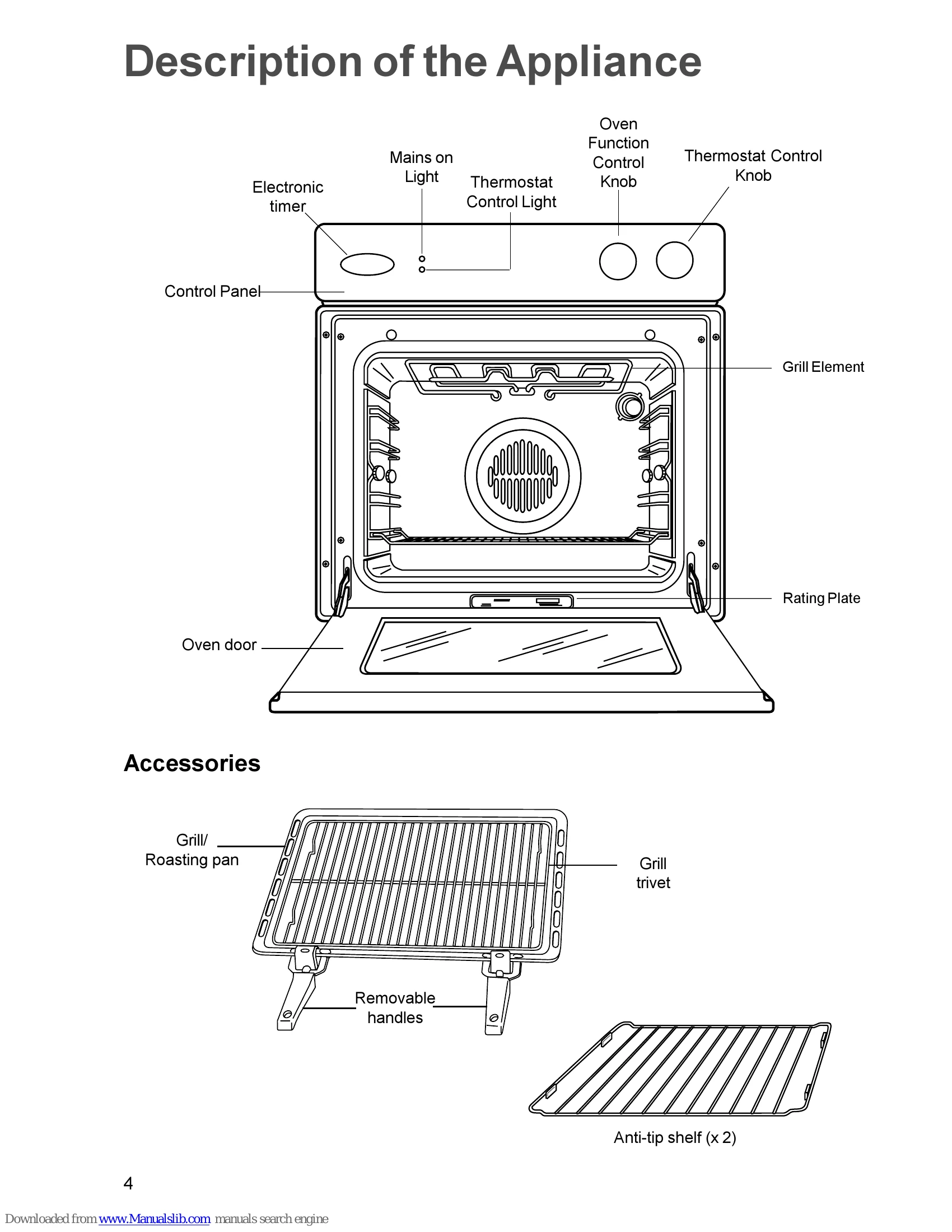 Manual for EOB 966