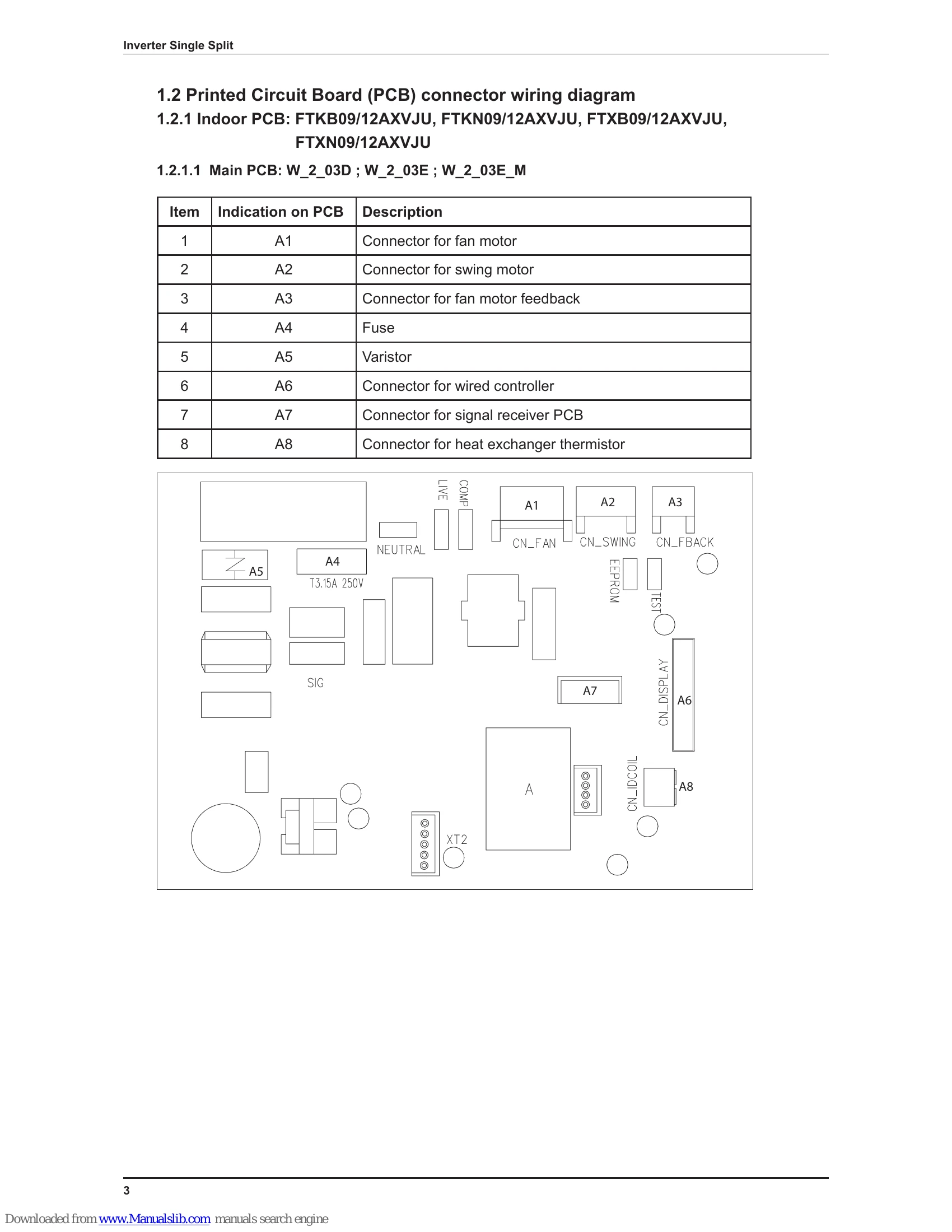 Manual for FTKB09AXVJU