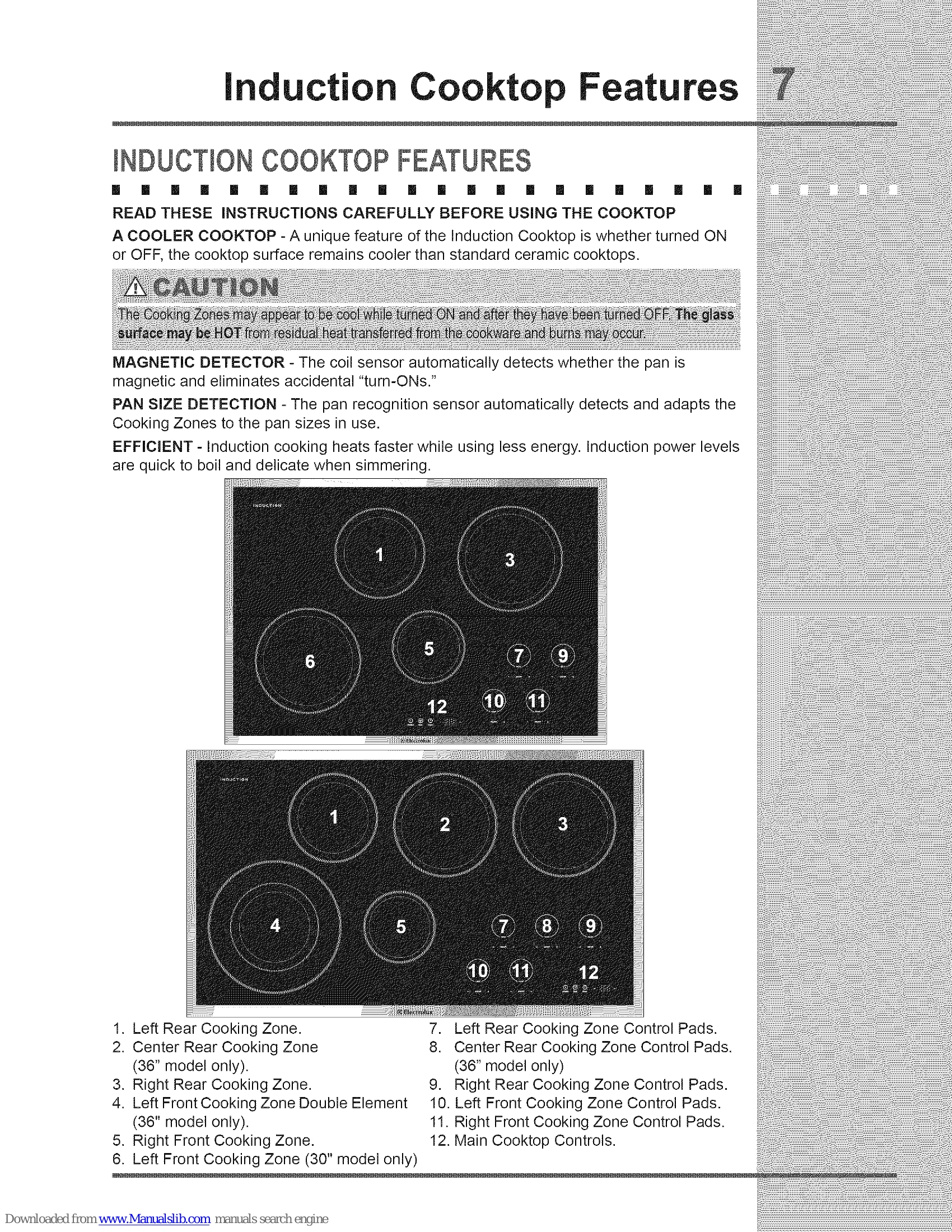 Manual for EW36IC60I