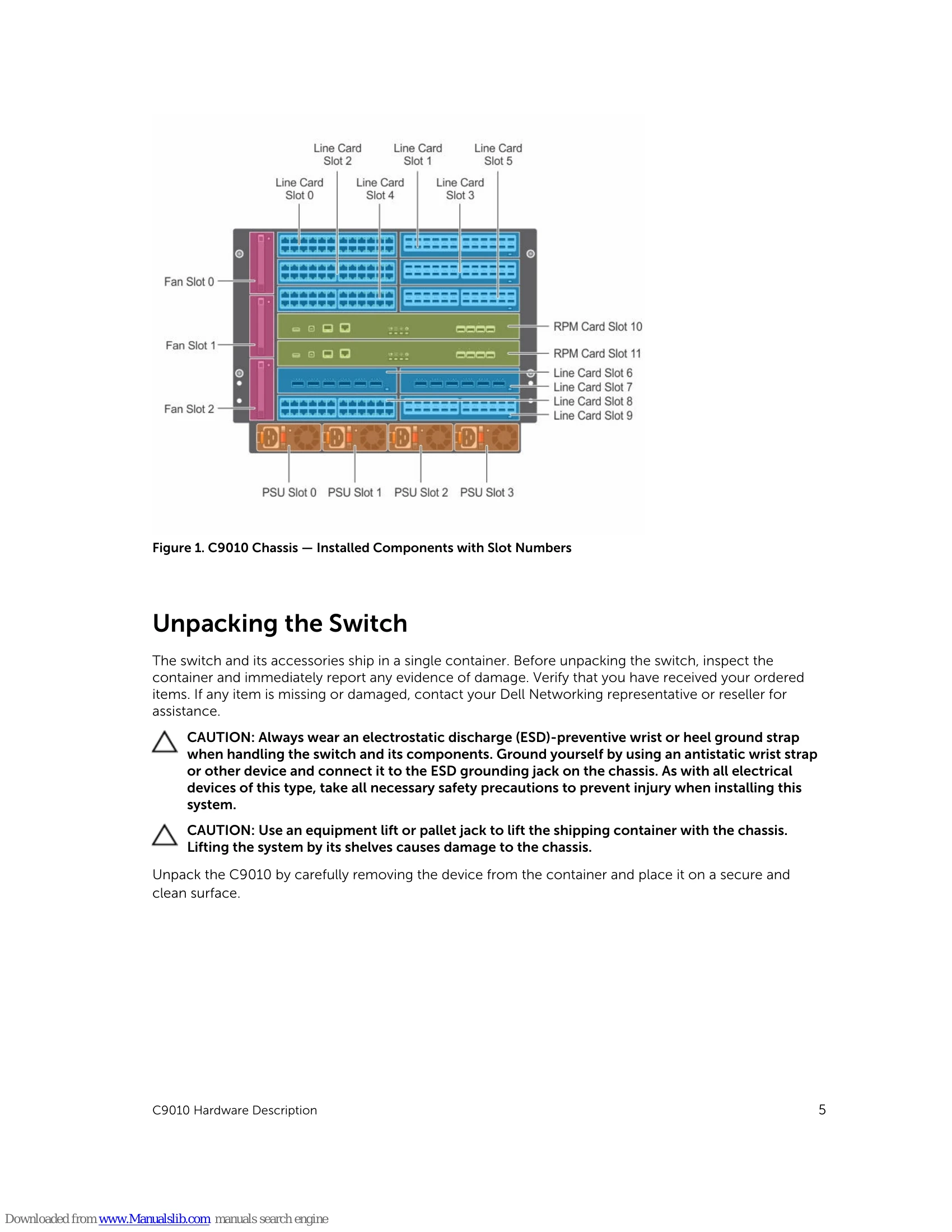 Installation Guide for C9010