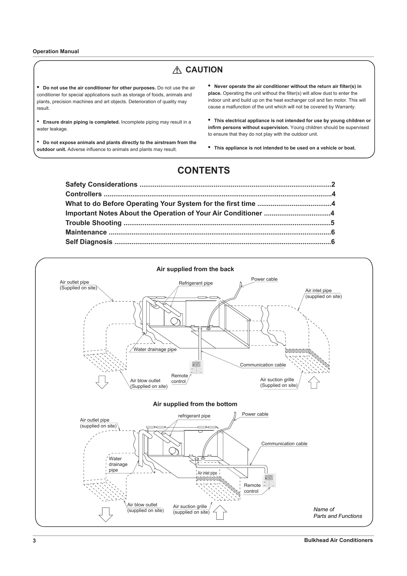 Manual for FDYBA25-71AV1