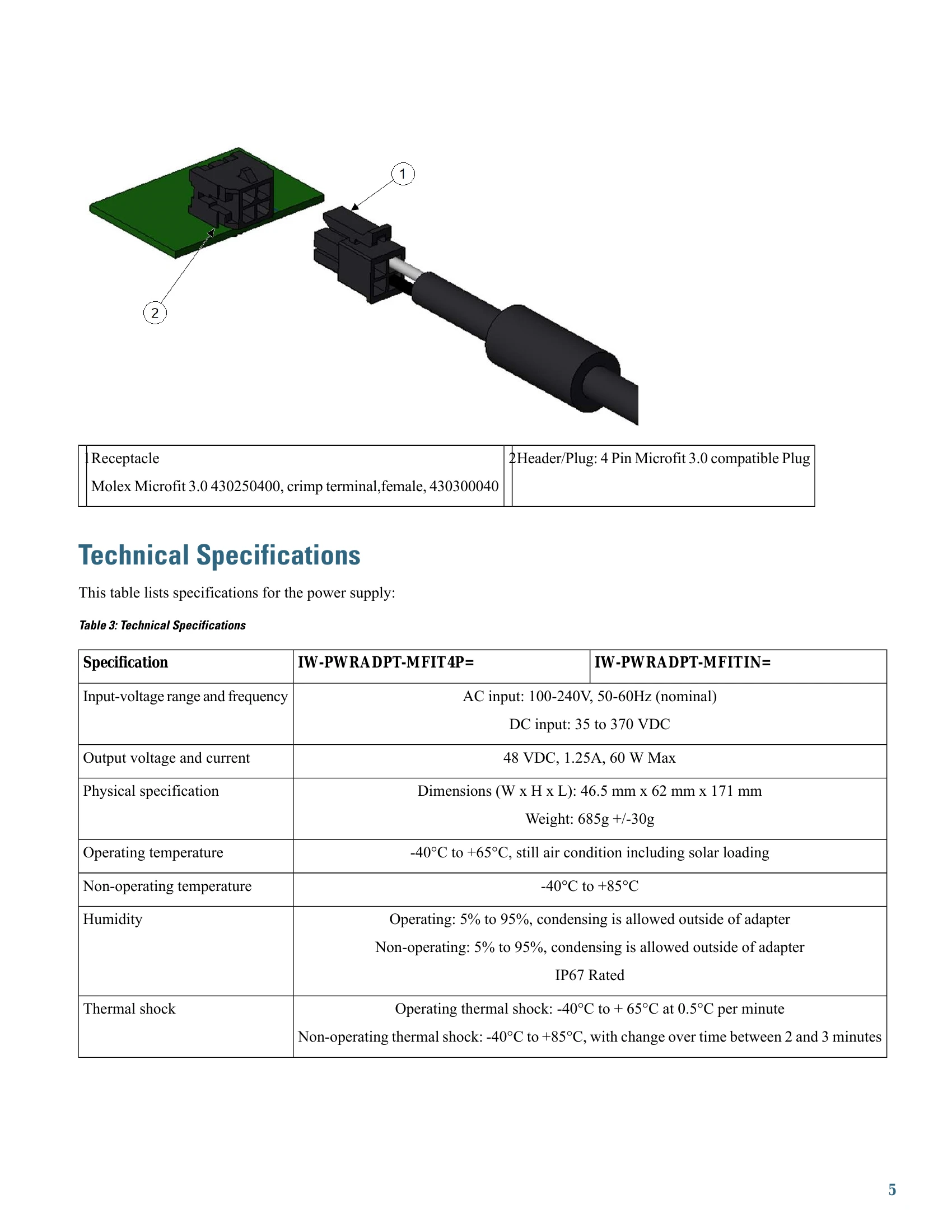Installation Guide for IW-PWRADPT-MFIT