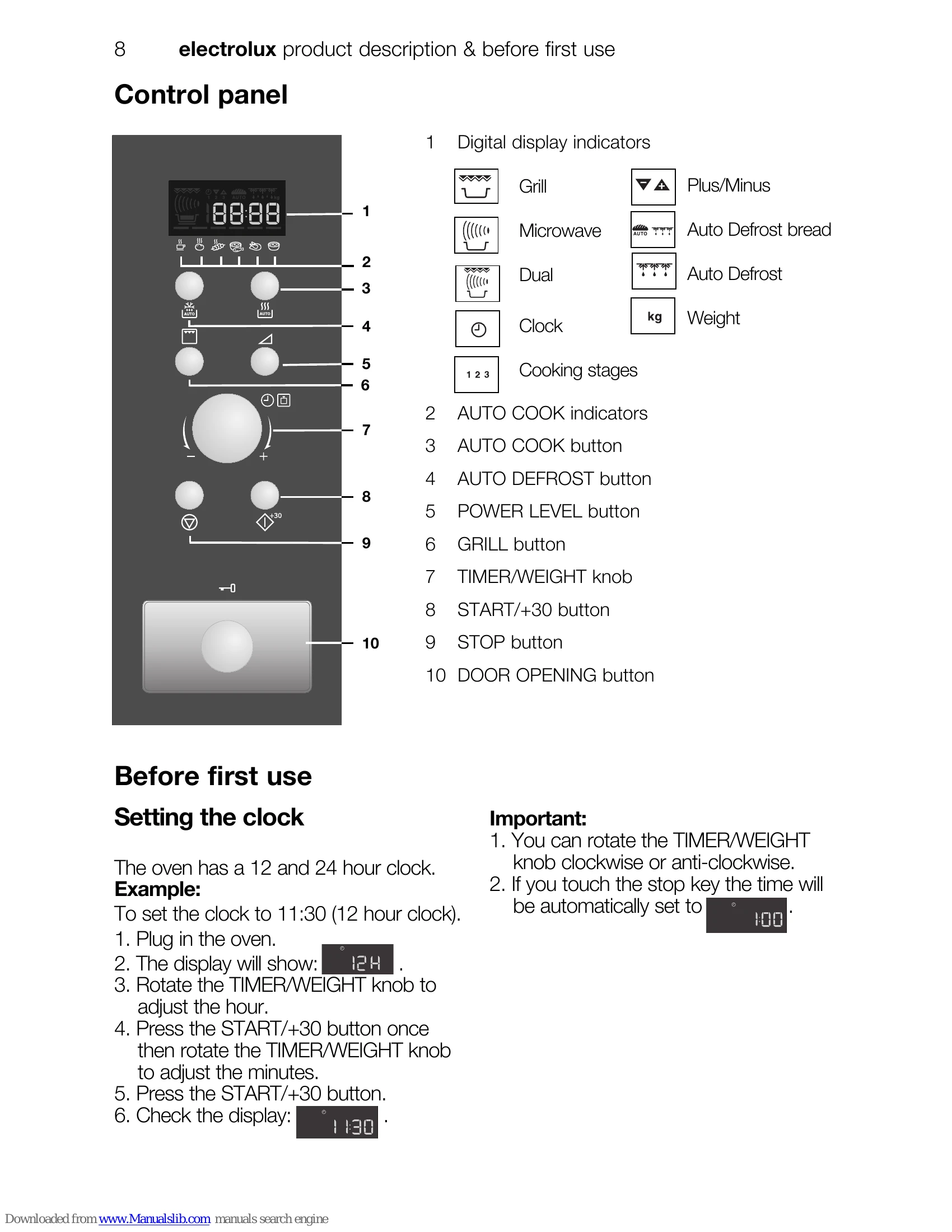Manual for EMS26415