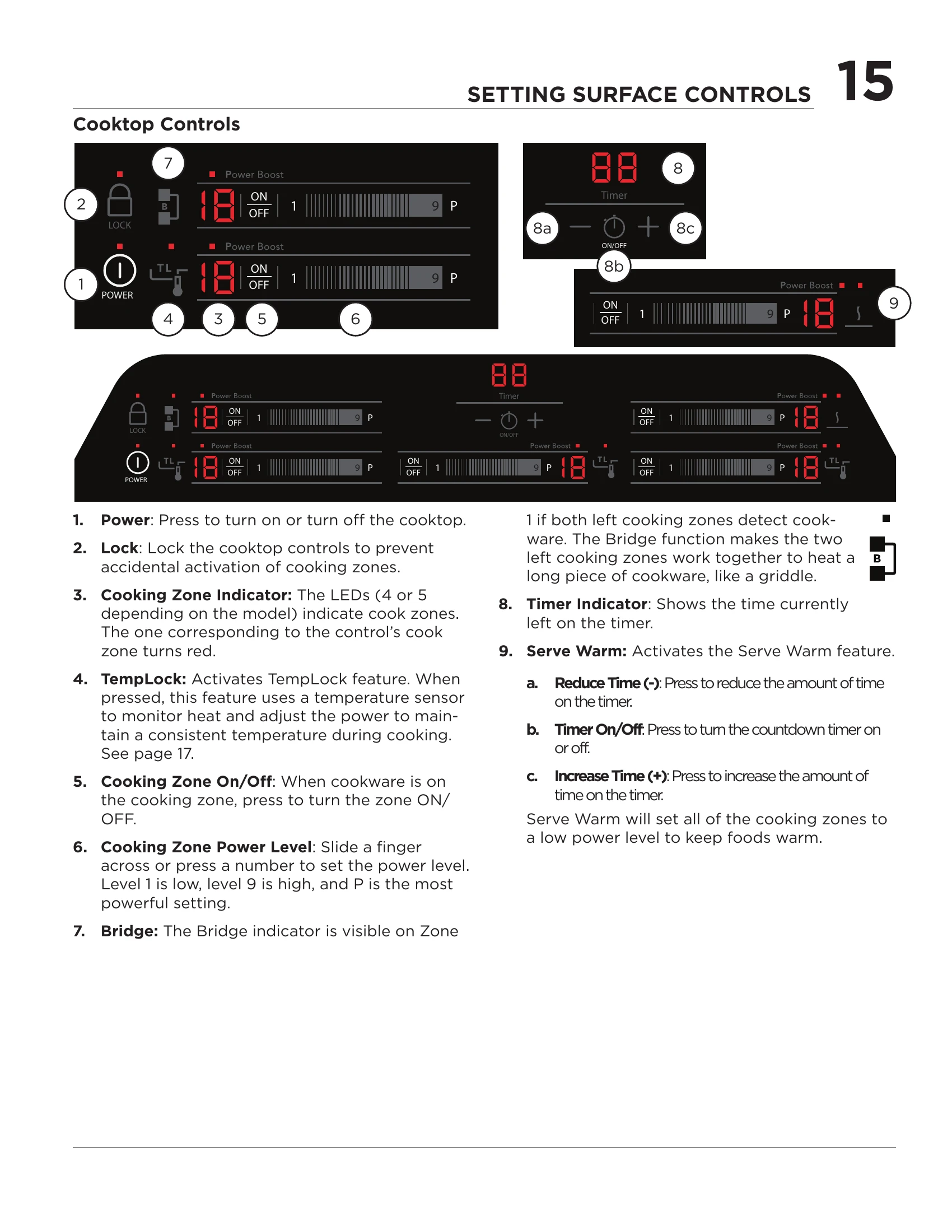 Manual for INDCTION COOKTOP