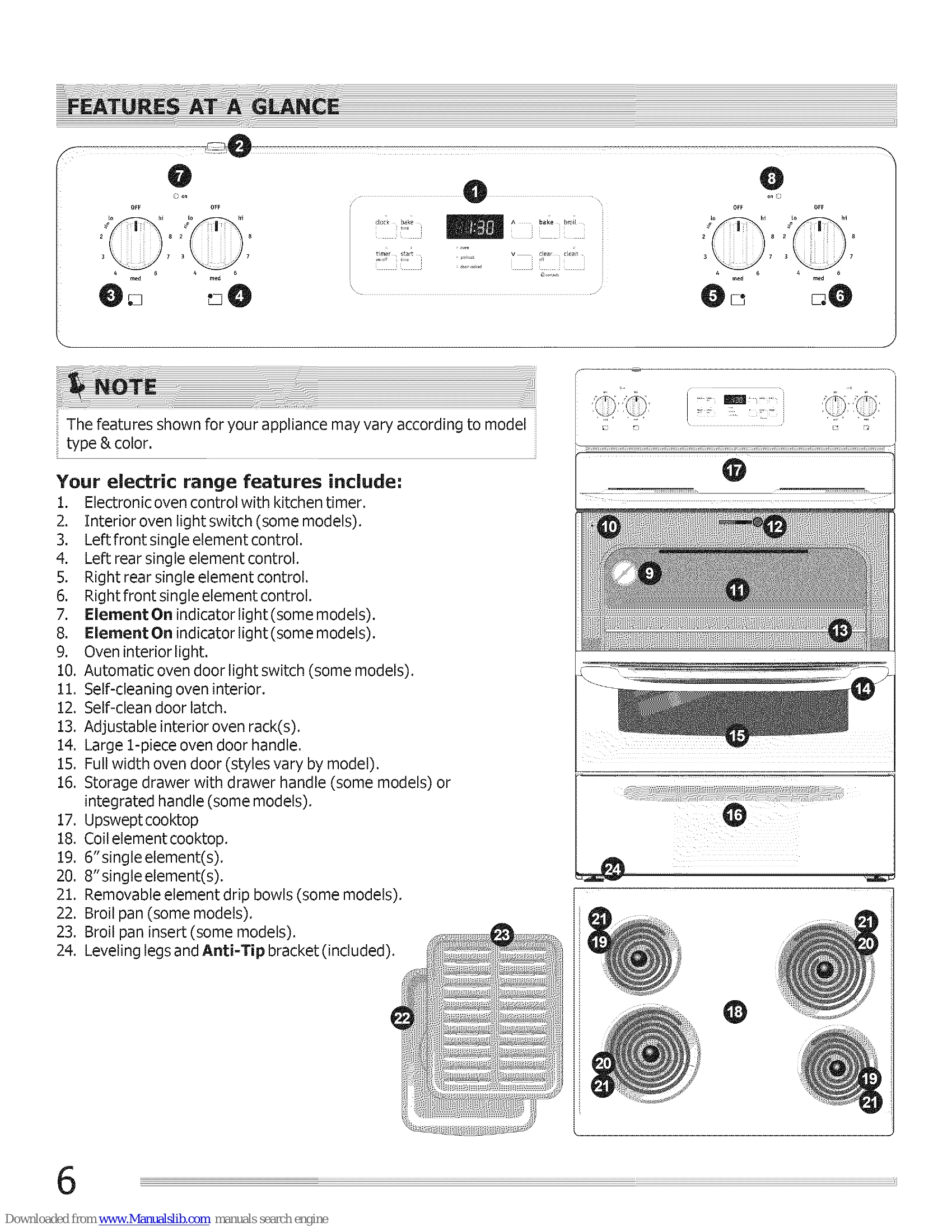 Manual for 316471303 Rev B October 2012