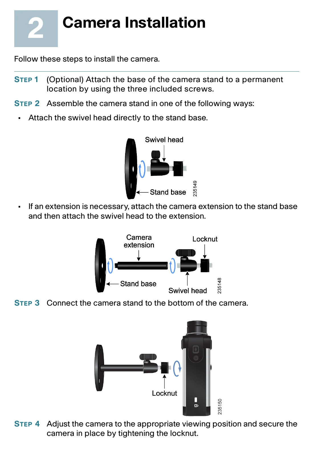 Quick Start Guide for PVC2300 and WVC2300