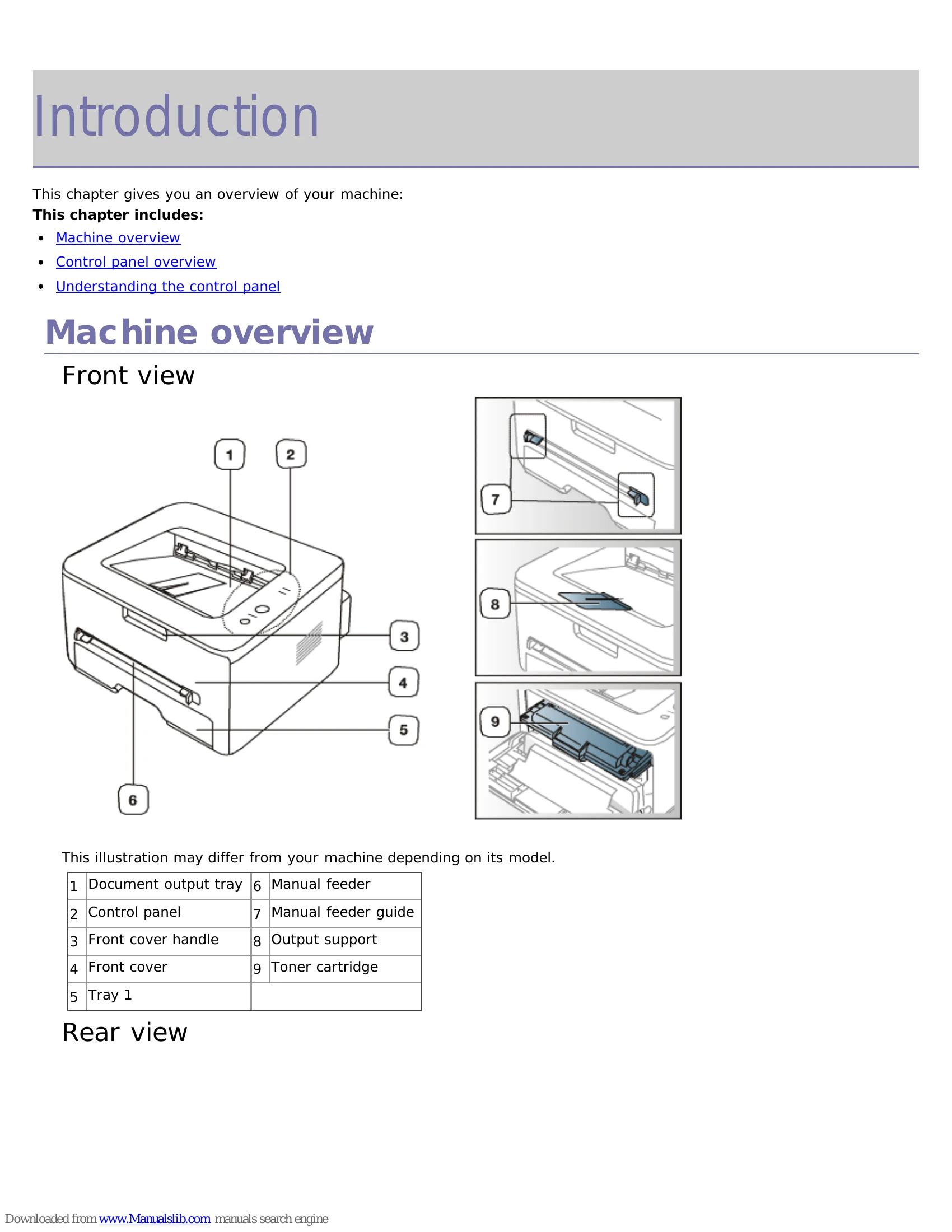 Manual for 1130n