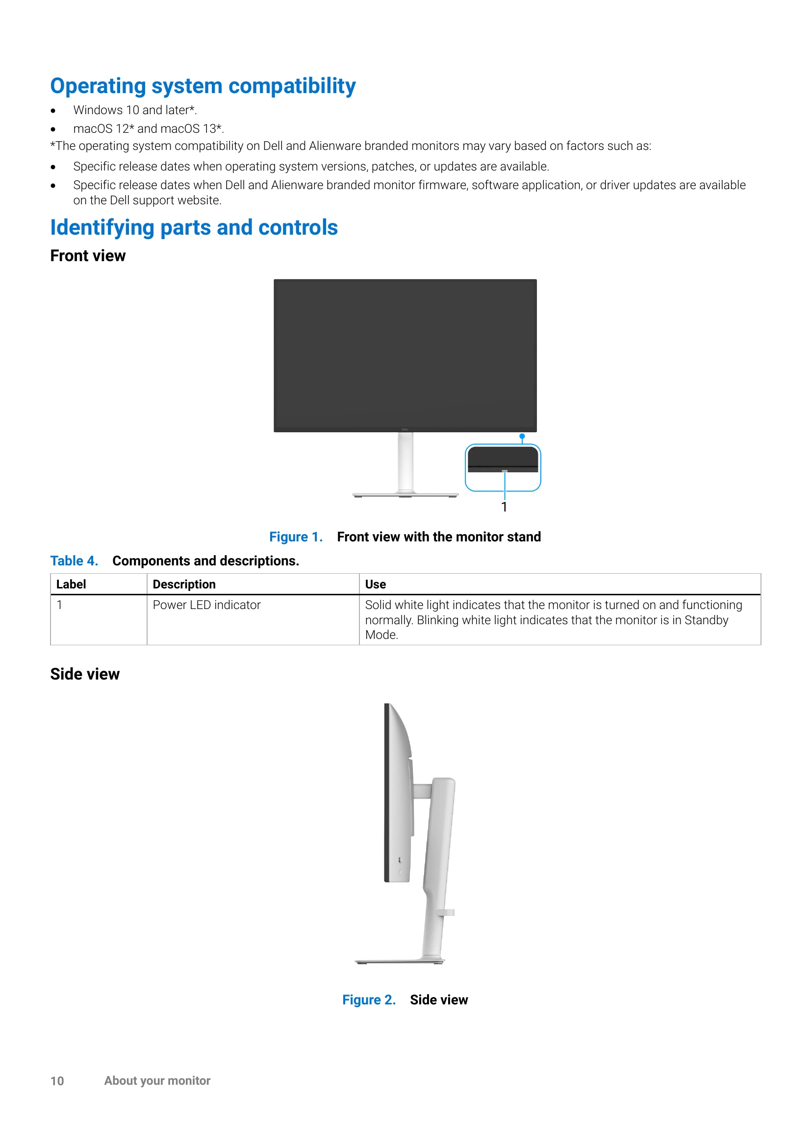 Manual for S2725QS
