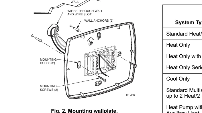 Manual for TH8320U - Troubleshooting and error codes + PDF Download