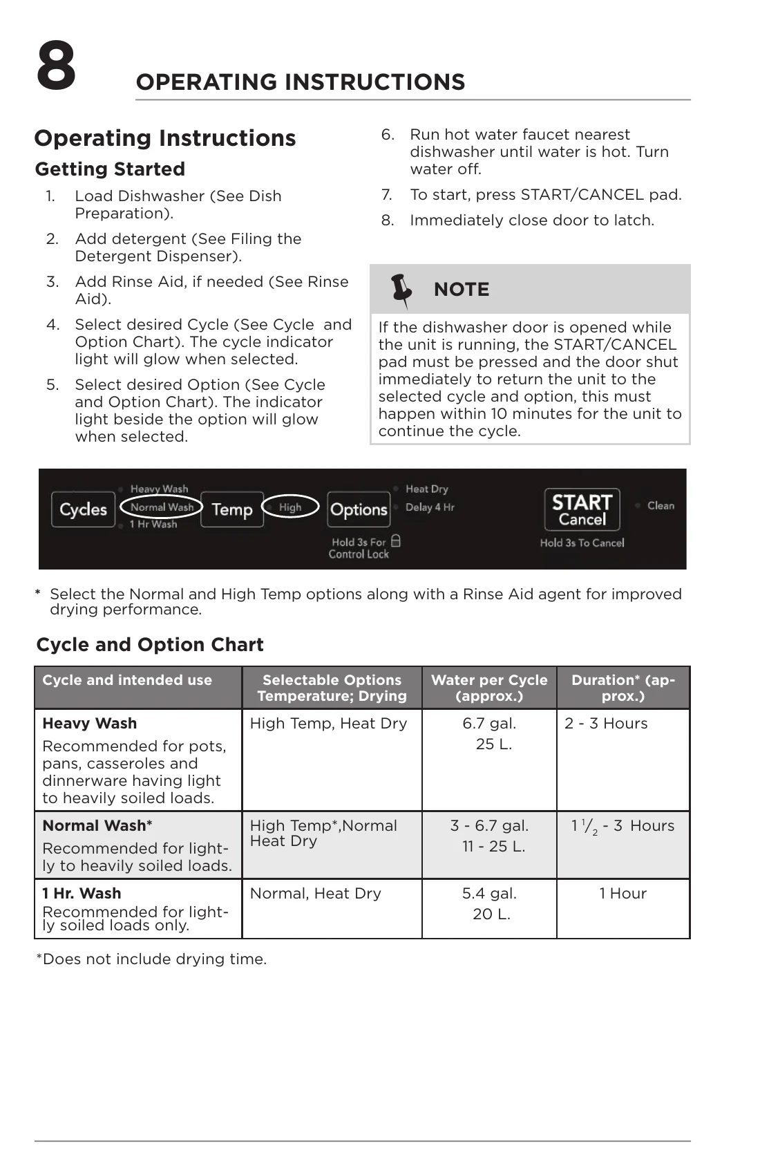 Manual for A13707201D (June 2023)