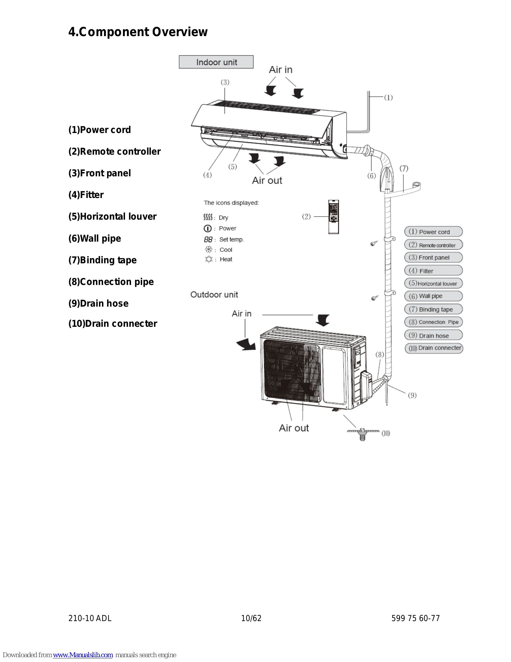 Manual for EXH09HL1W