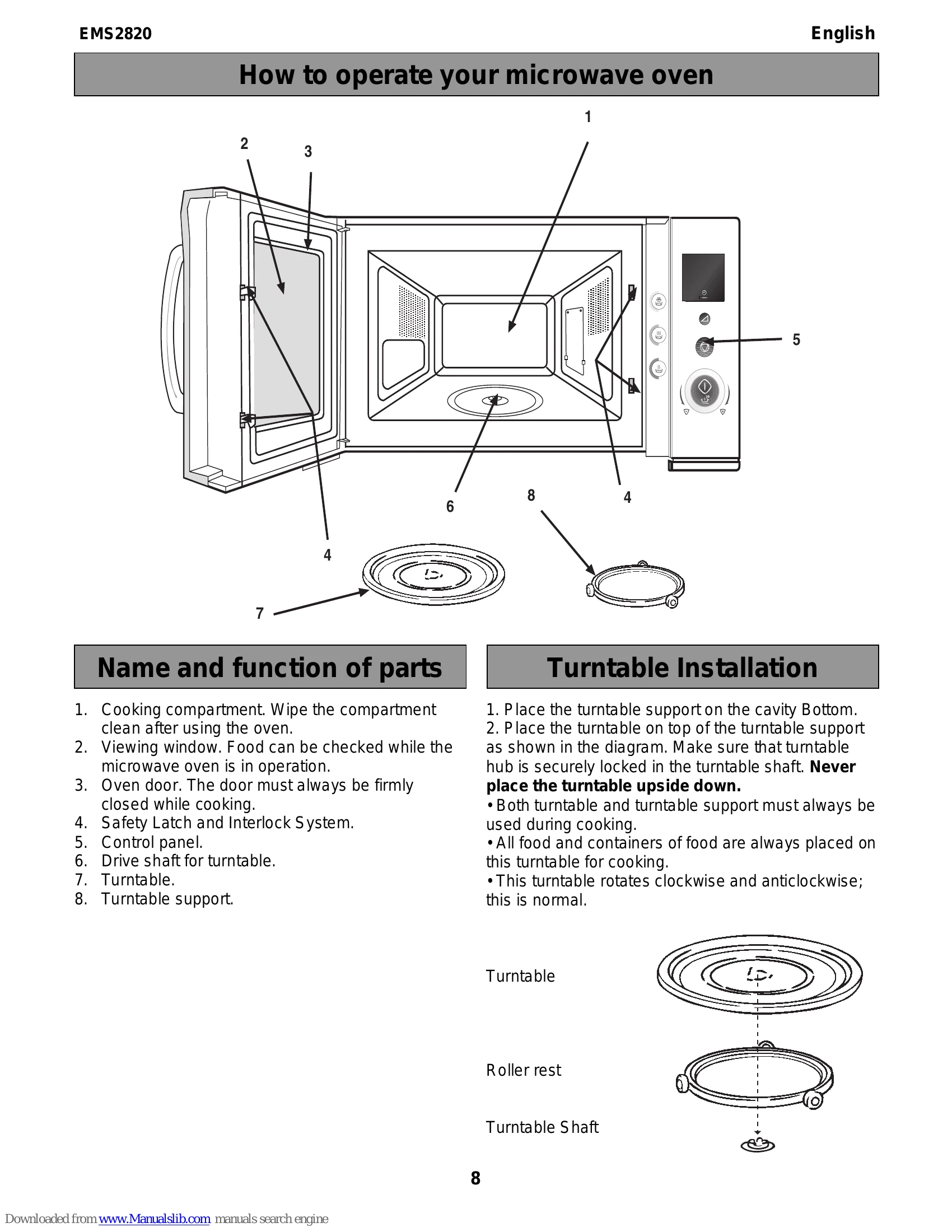 Manual for EMS2820