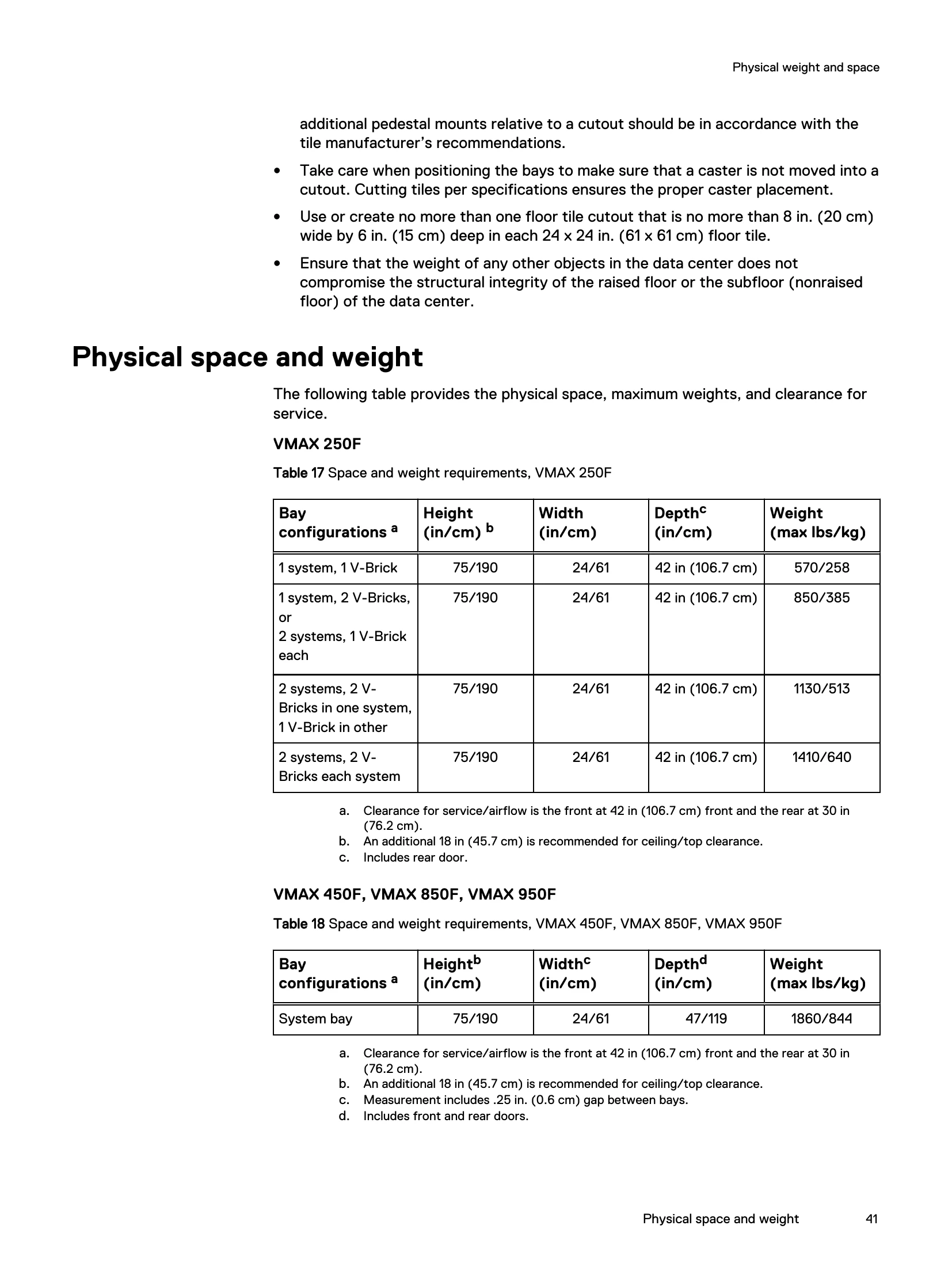 Manual for VMAX All Flash