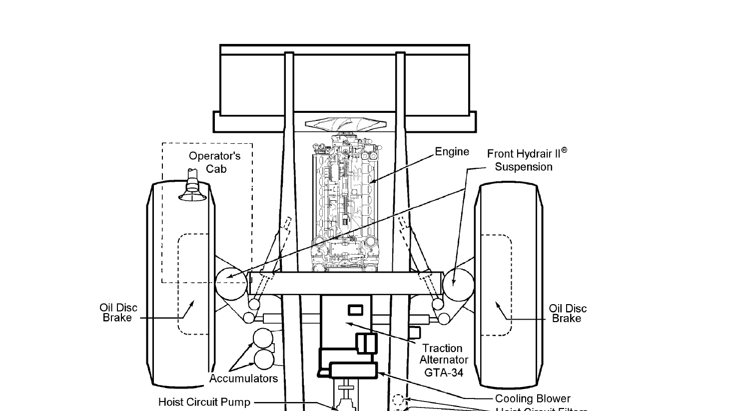 Manual for 930E-2 - Troubleshooting and error codes + PDF Download