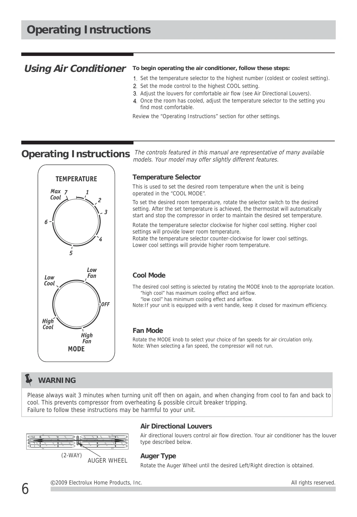Manual for ffra051wae
