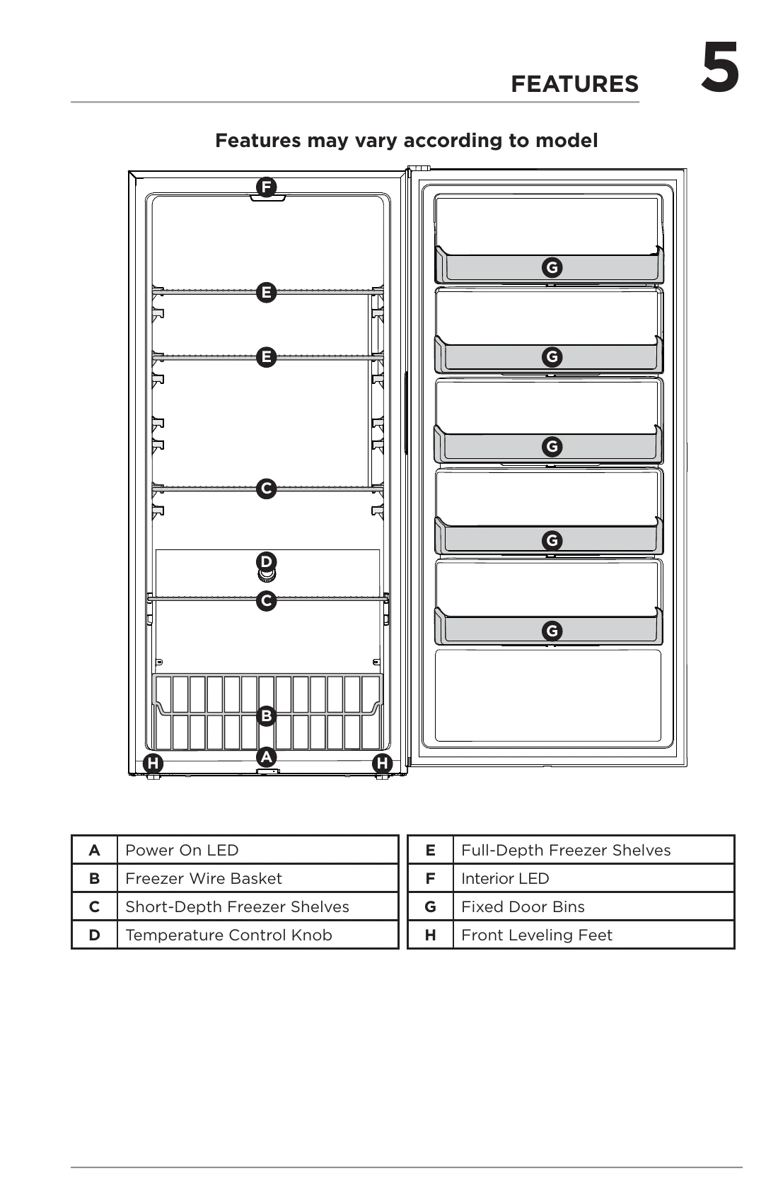 Manual for A16531004