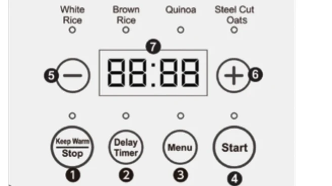 Manual for GO GRAINS