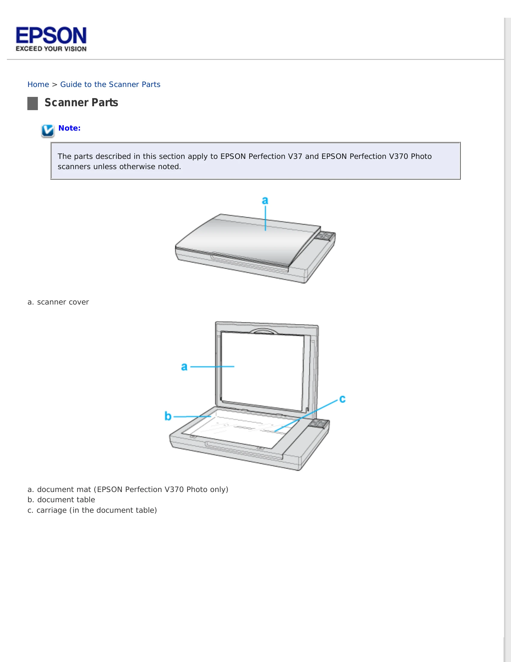 Manual for Perfection V370 Photo