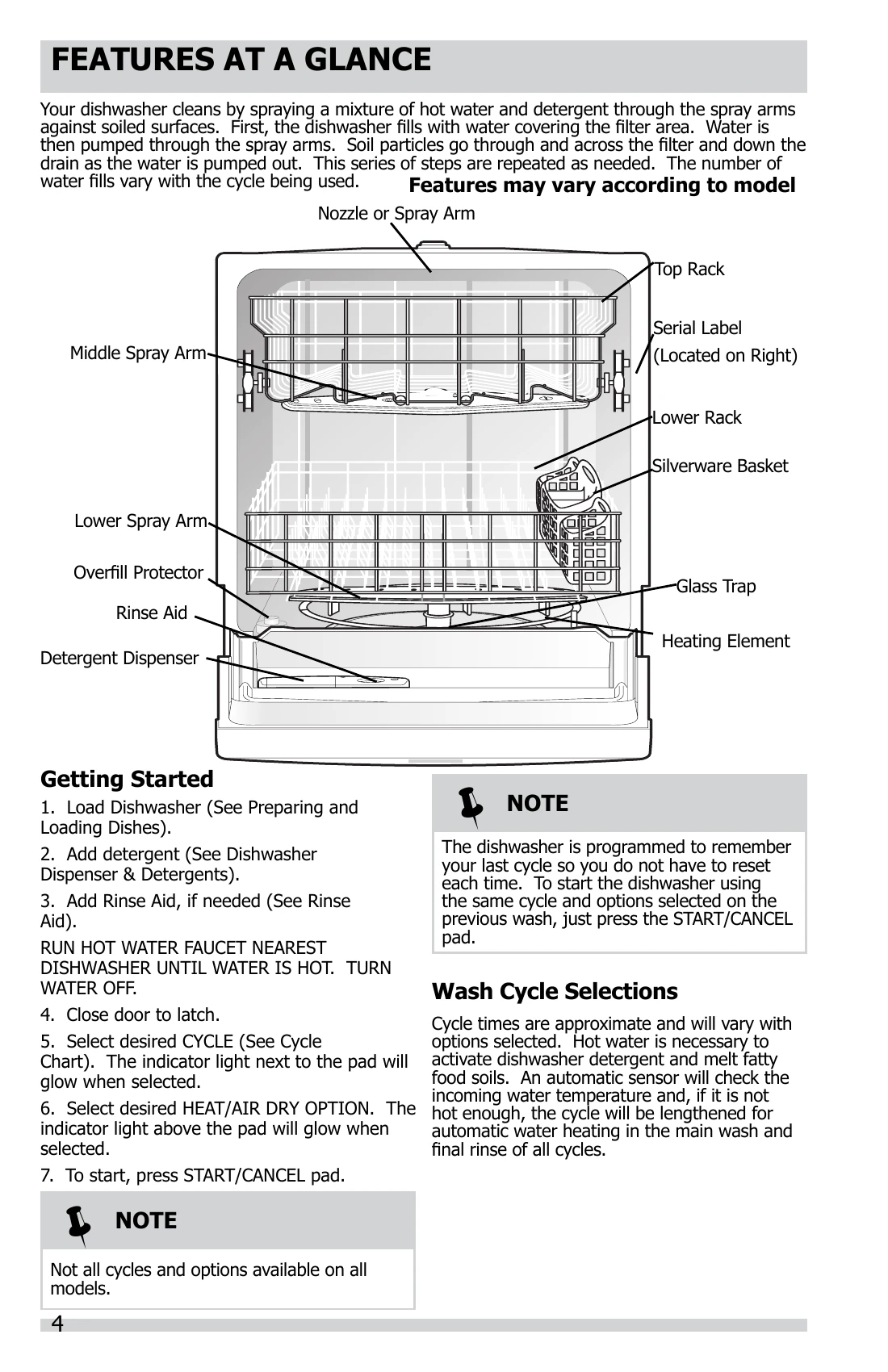 Manual for FDPC4221AW