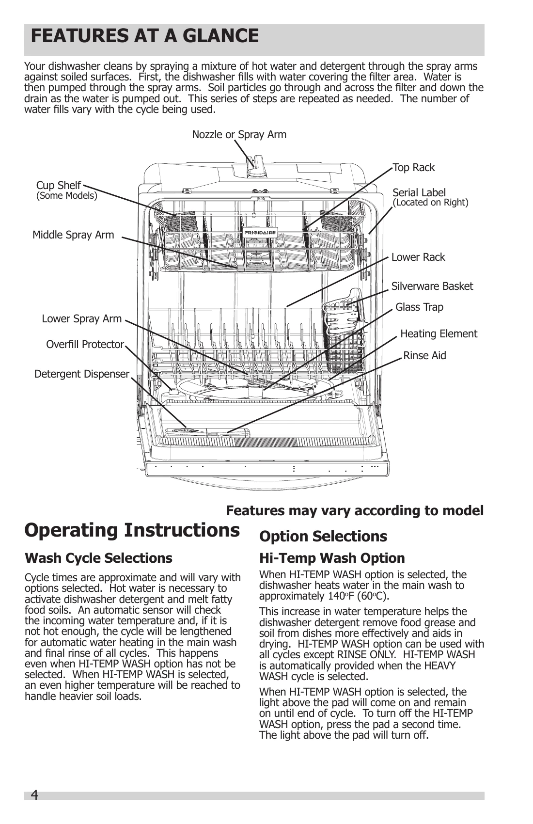 Manual for ffid2426ts