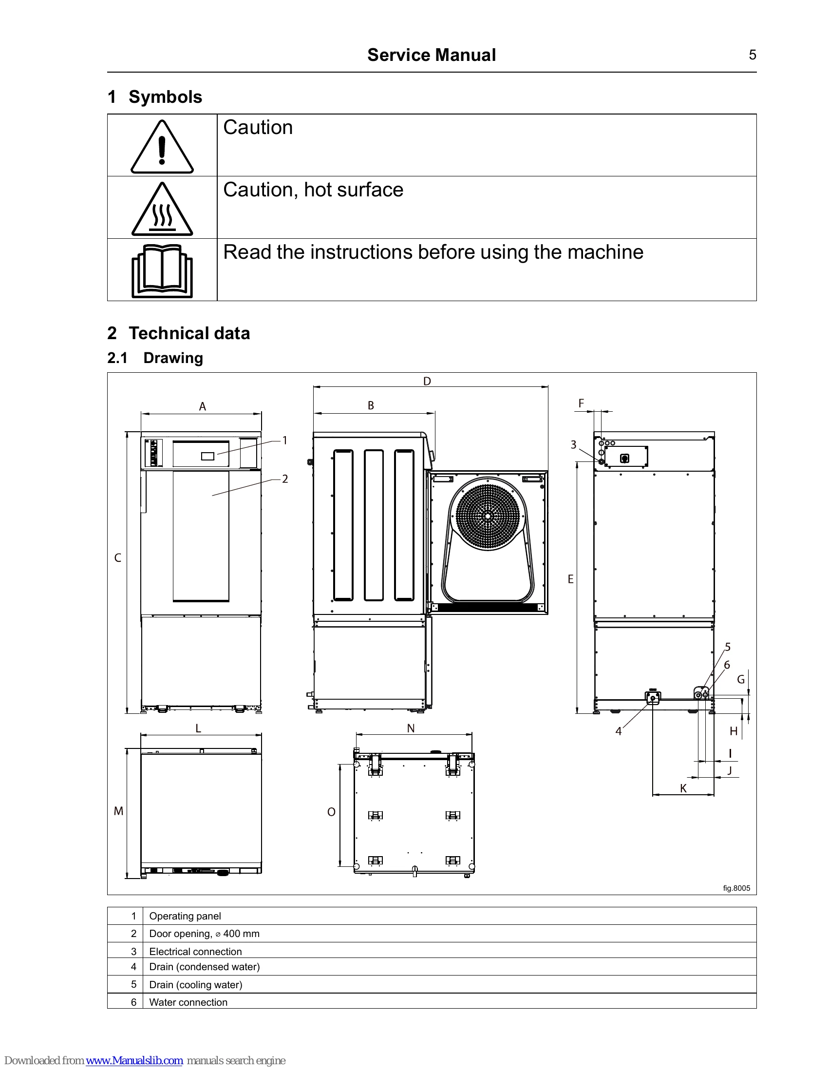 Manual for T5190LE
