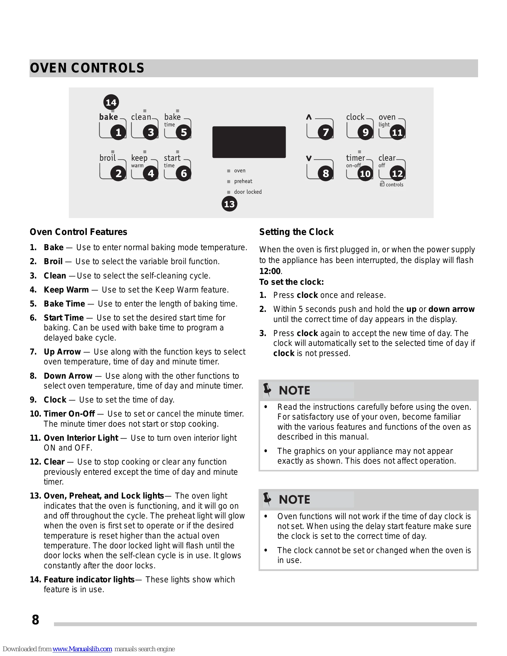 Manual for 139900301 Rev A
