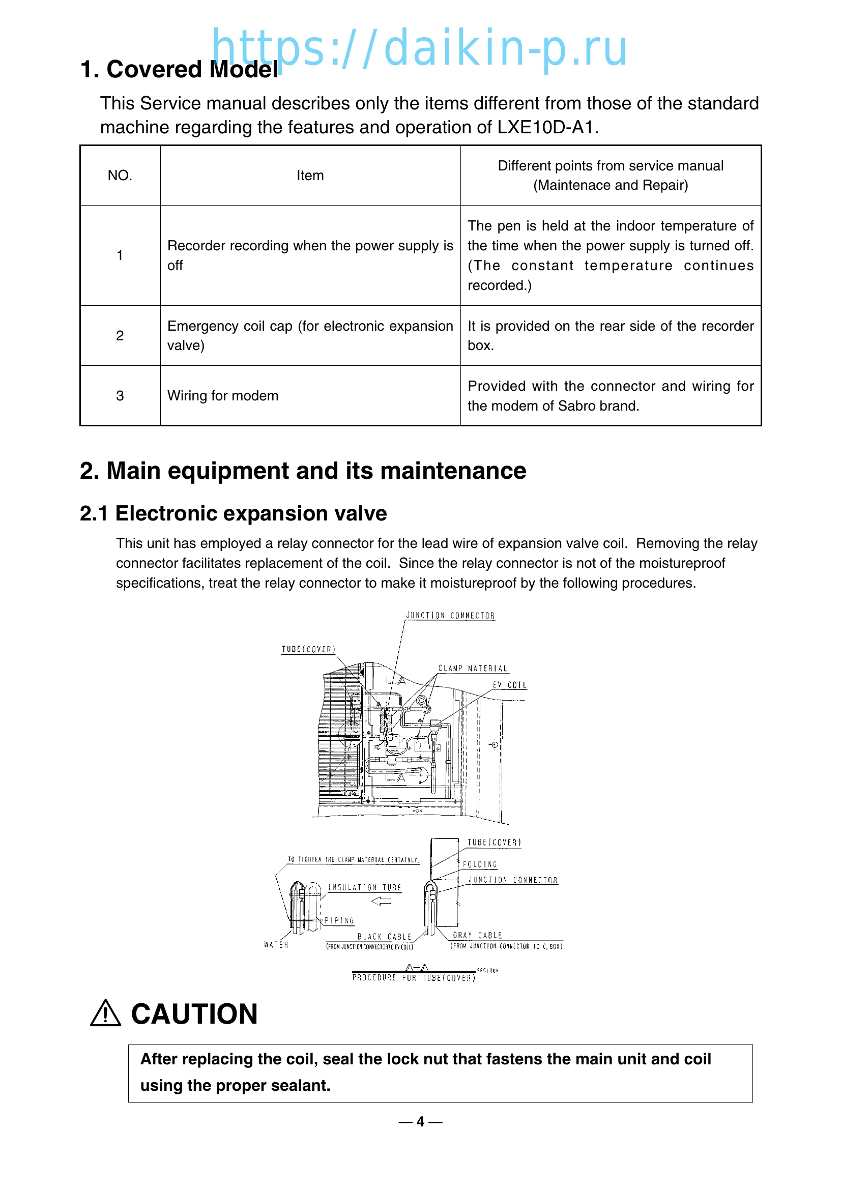 Parts/Service for LXE10D-A15