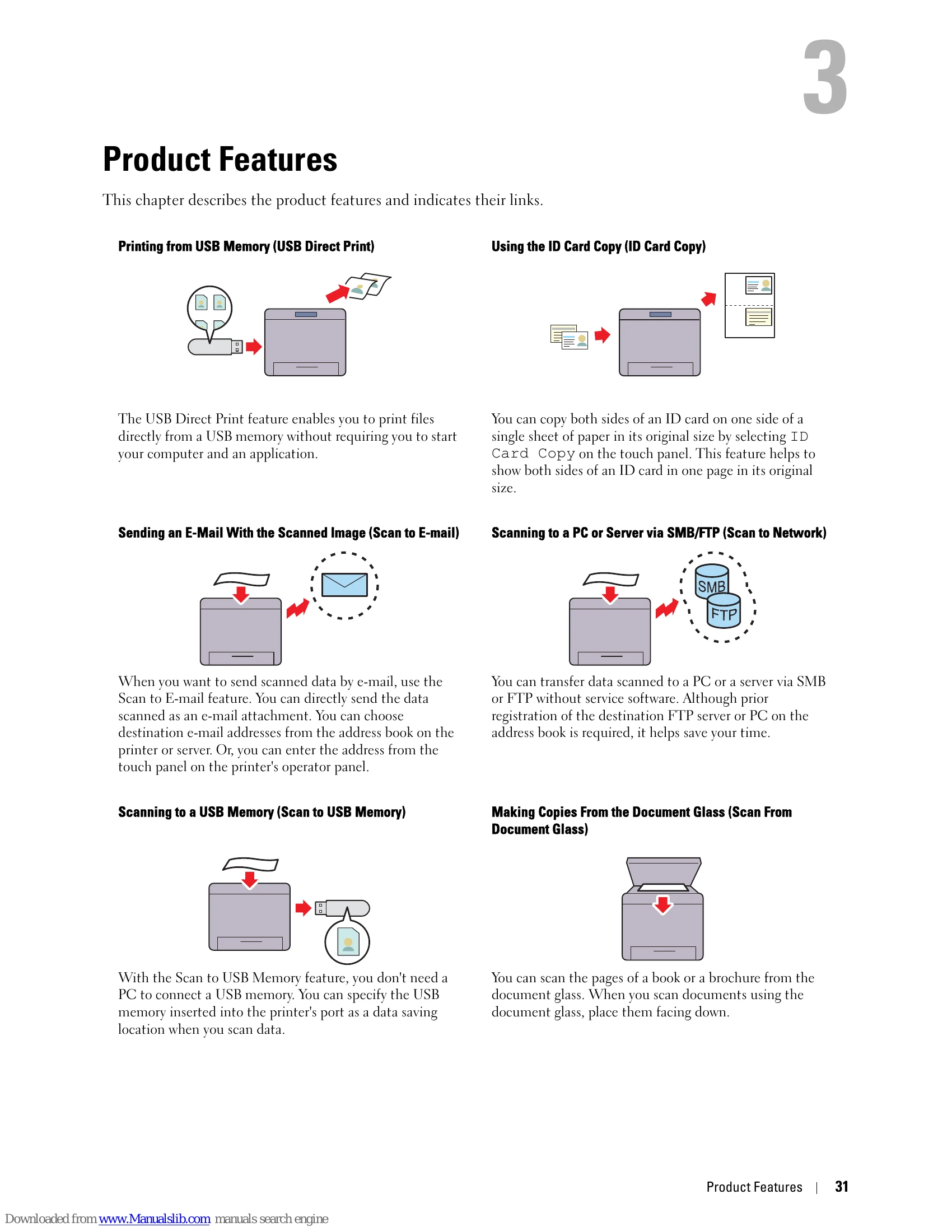 Manual for C3765dnf