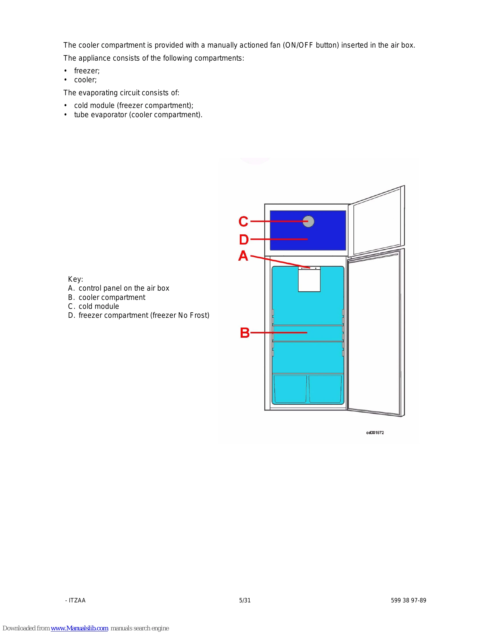 Manual for END42391W