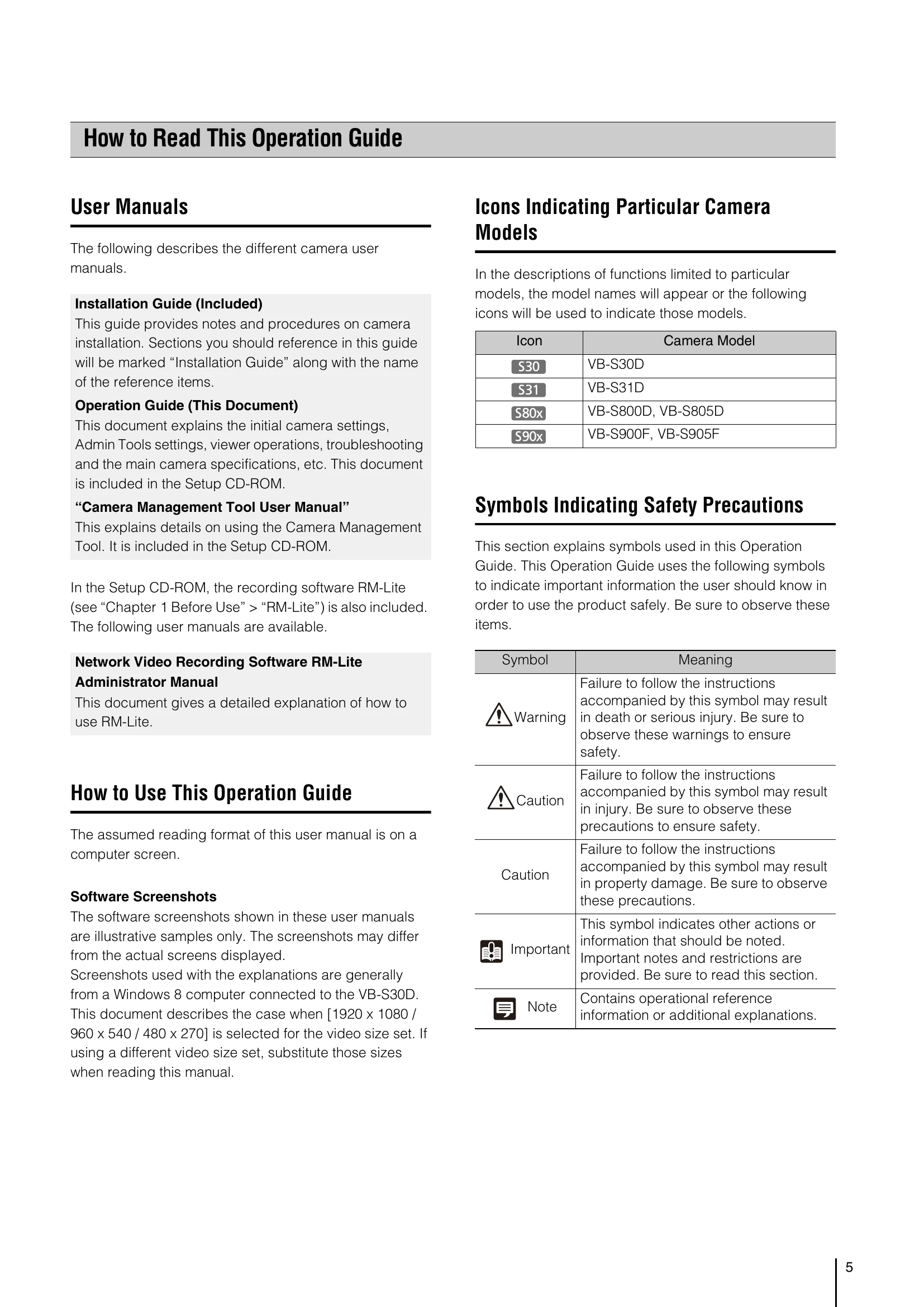 Manual for VB-S30D