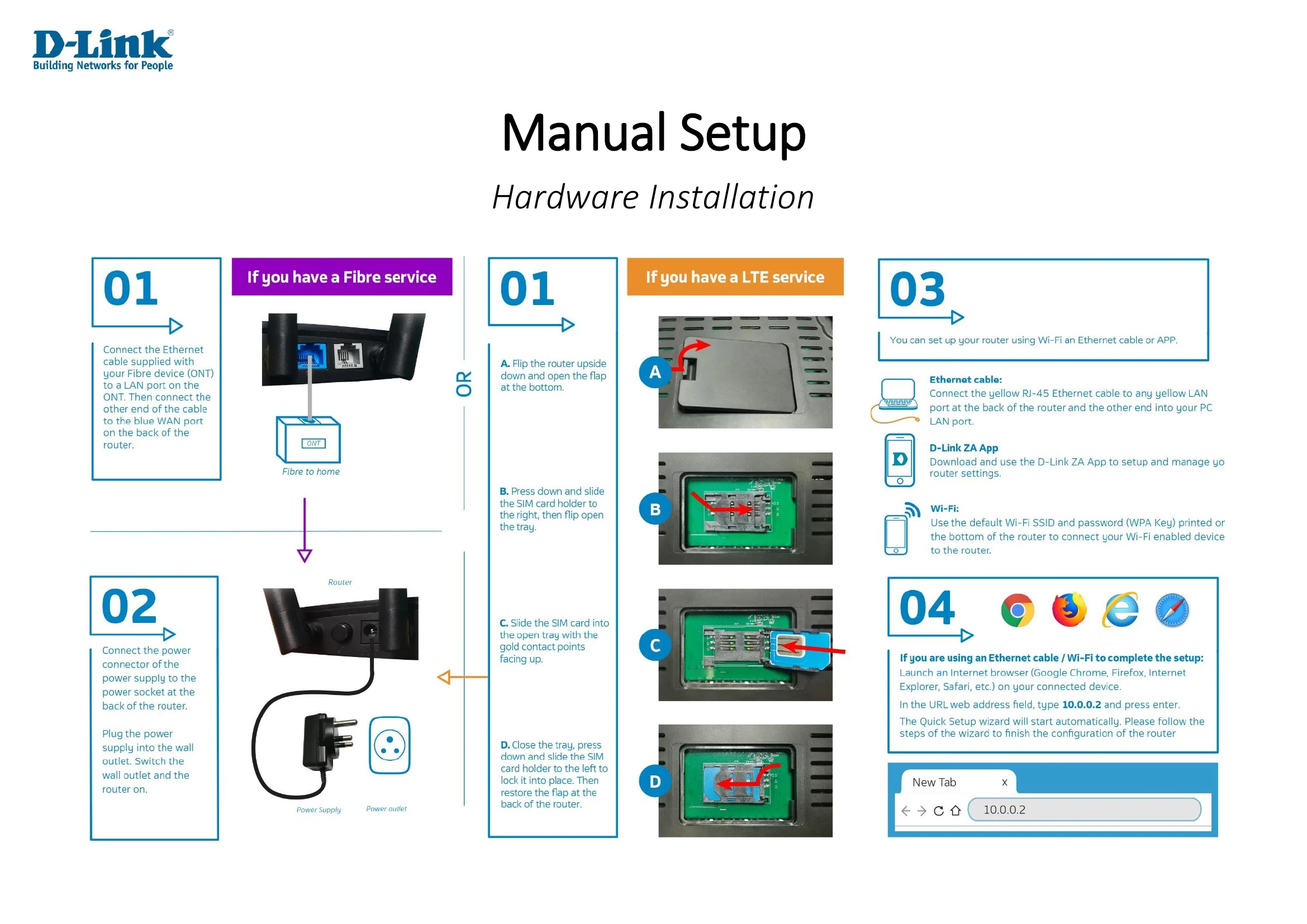 Manual for DWR-957M