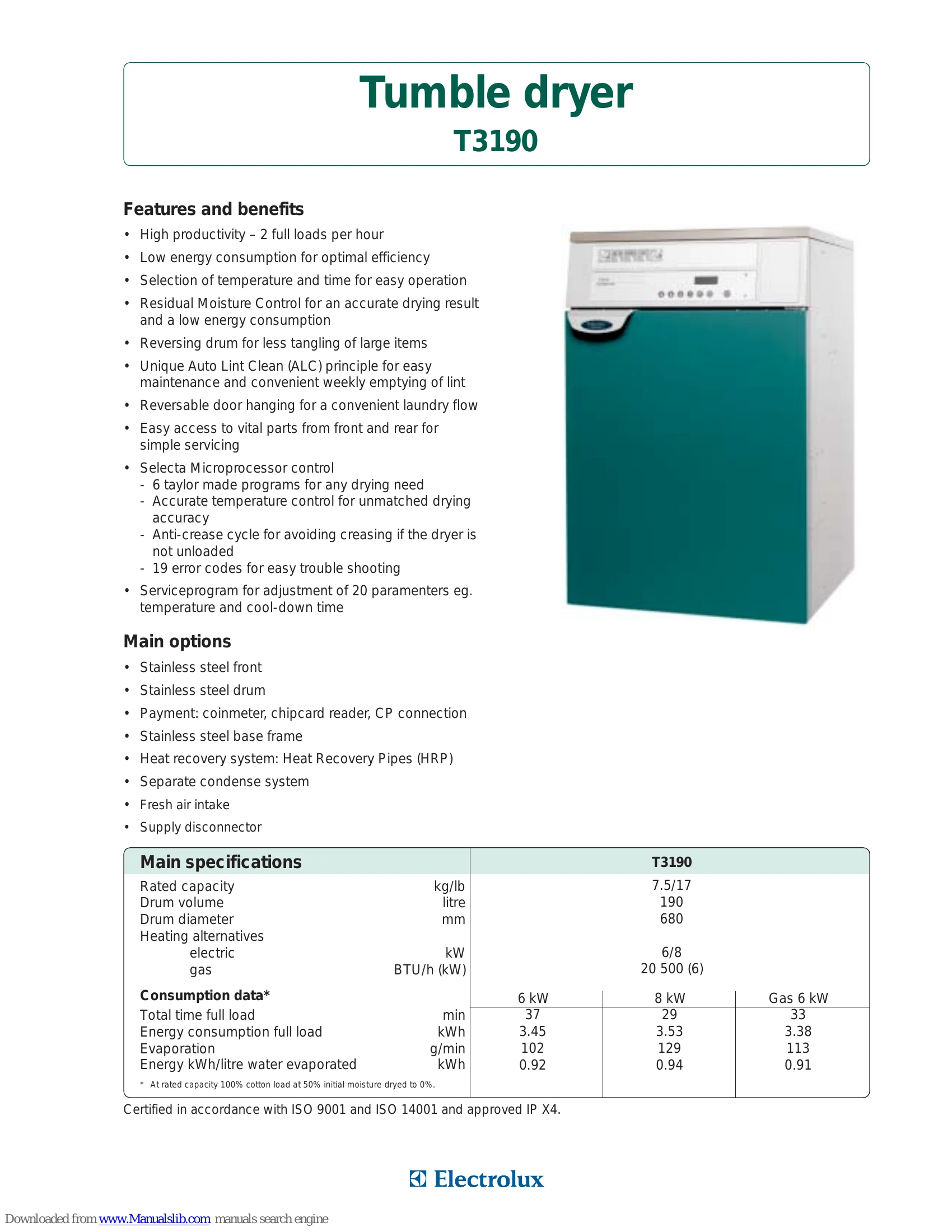 Spec Sheet for T3190