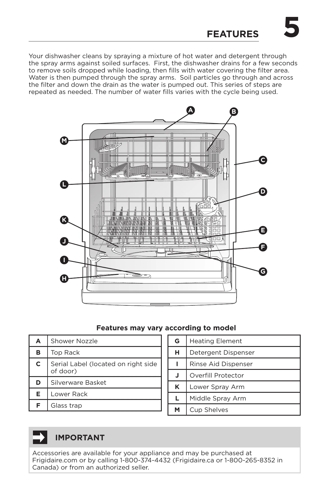 Manual for A13707201B