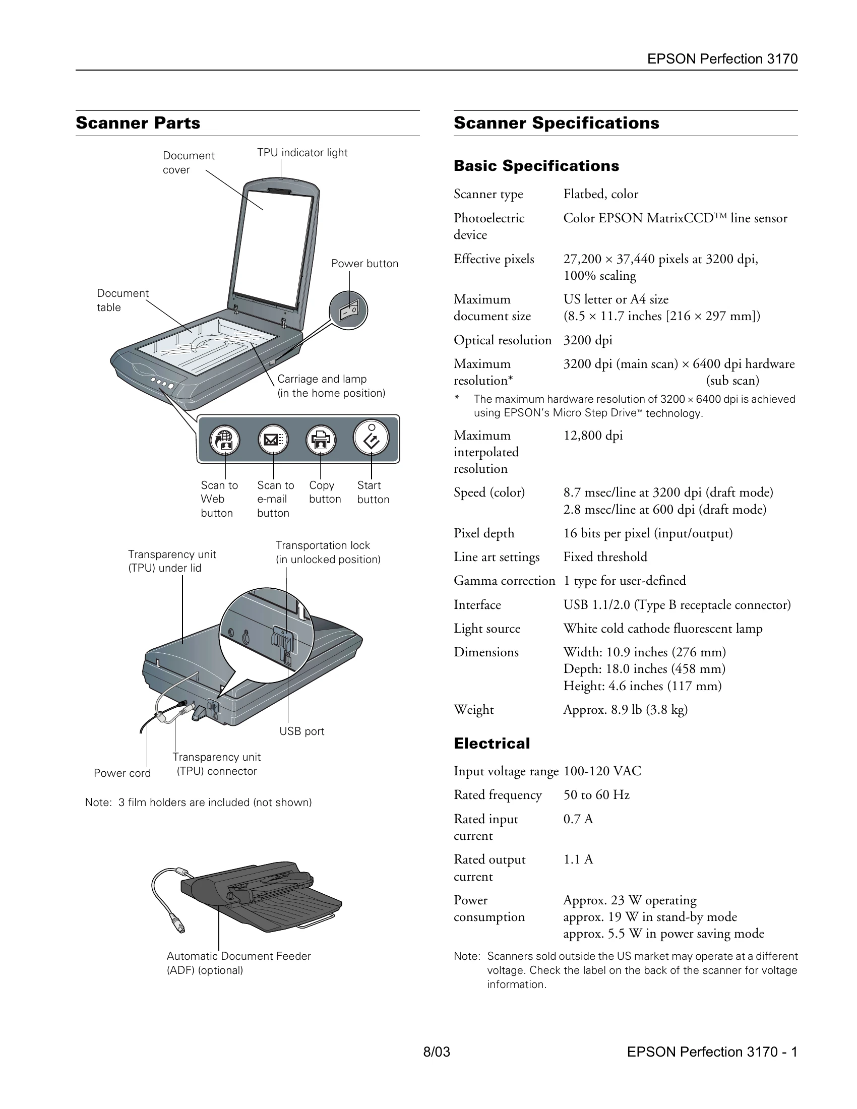 Manual for Perfection 3170
