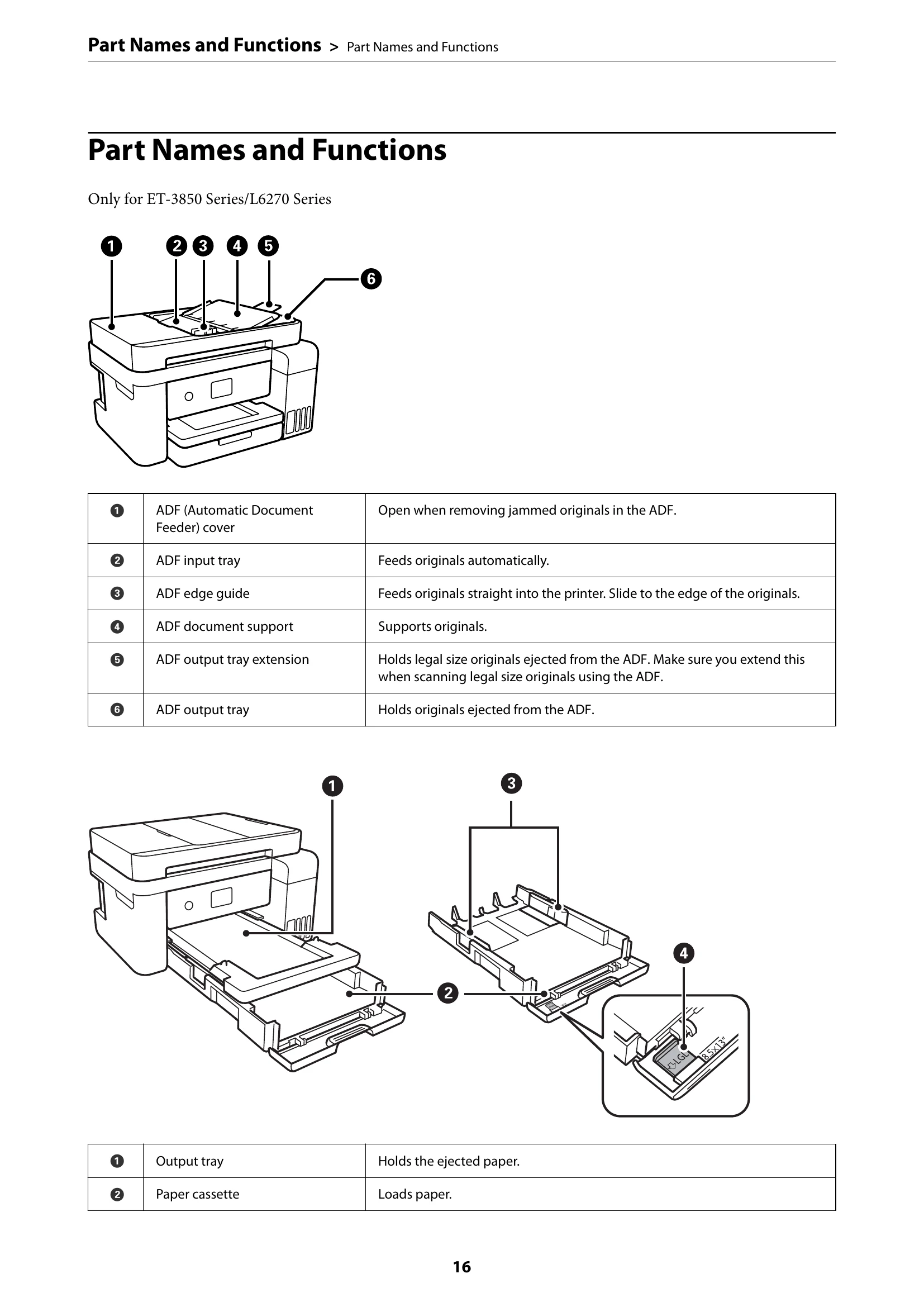 Manual for ET-3850 Series L6270 Series ET-3800 Series L6260 Series