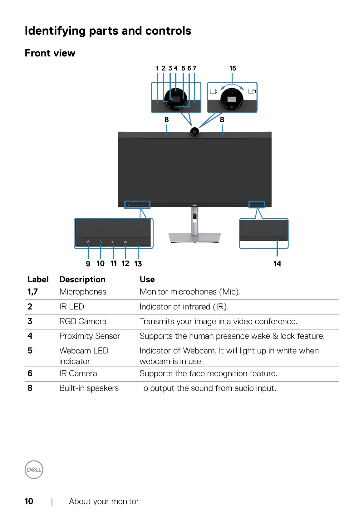 Manual for P3424WEB