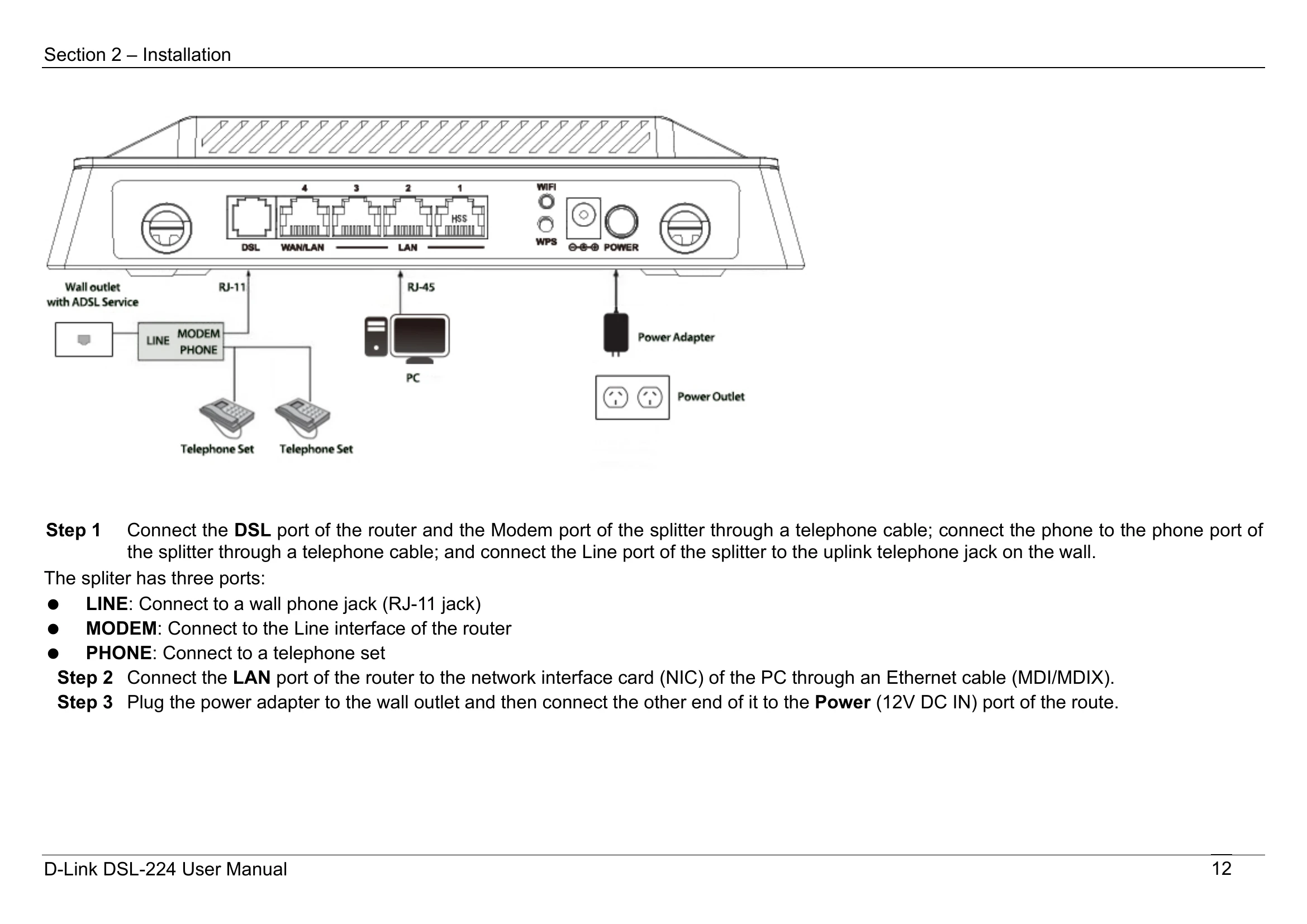Manual for DSL-224