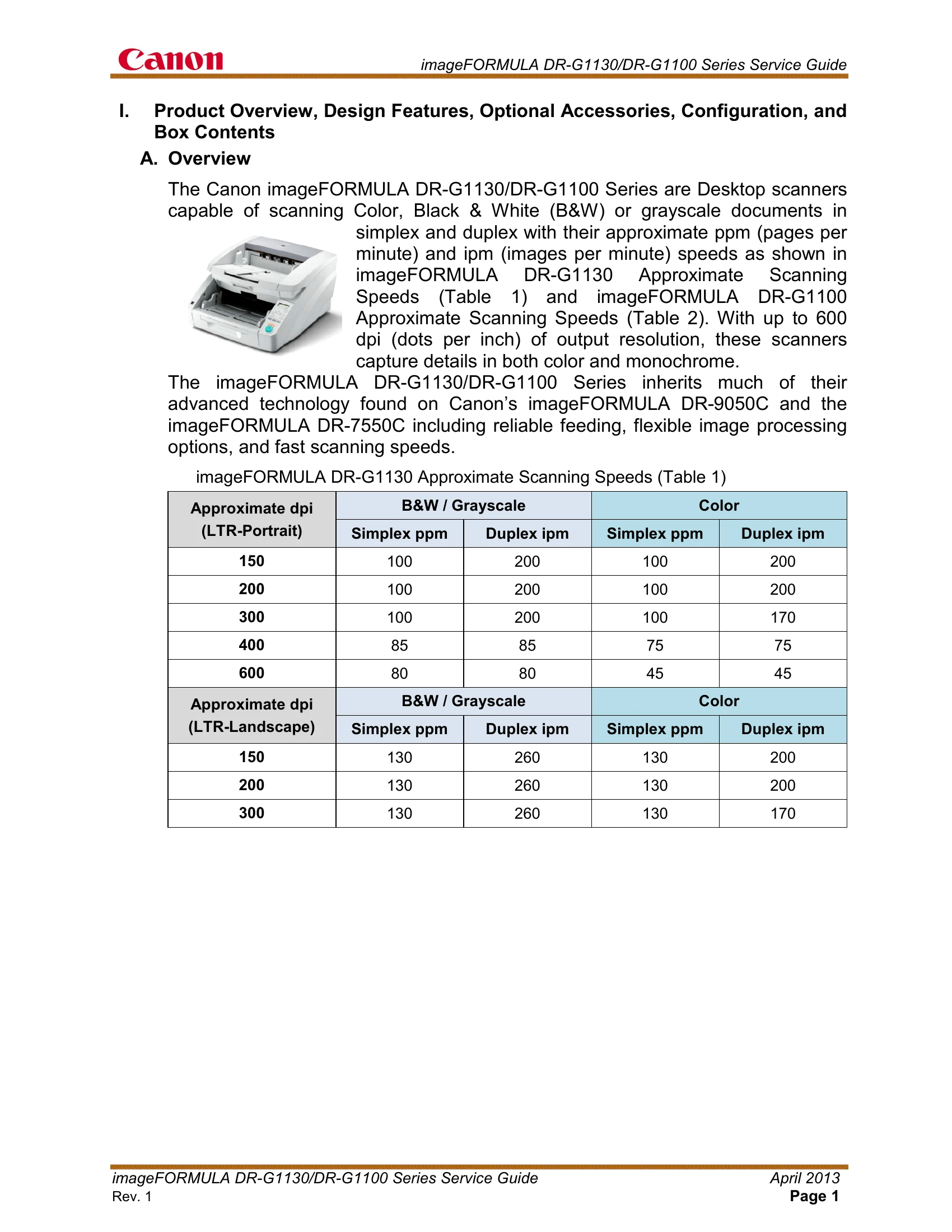 Manual for imageFORMULA DR-G1130/DR-G1100