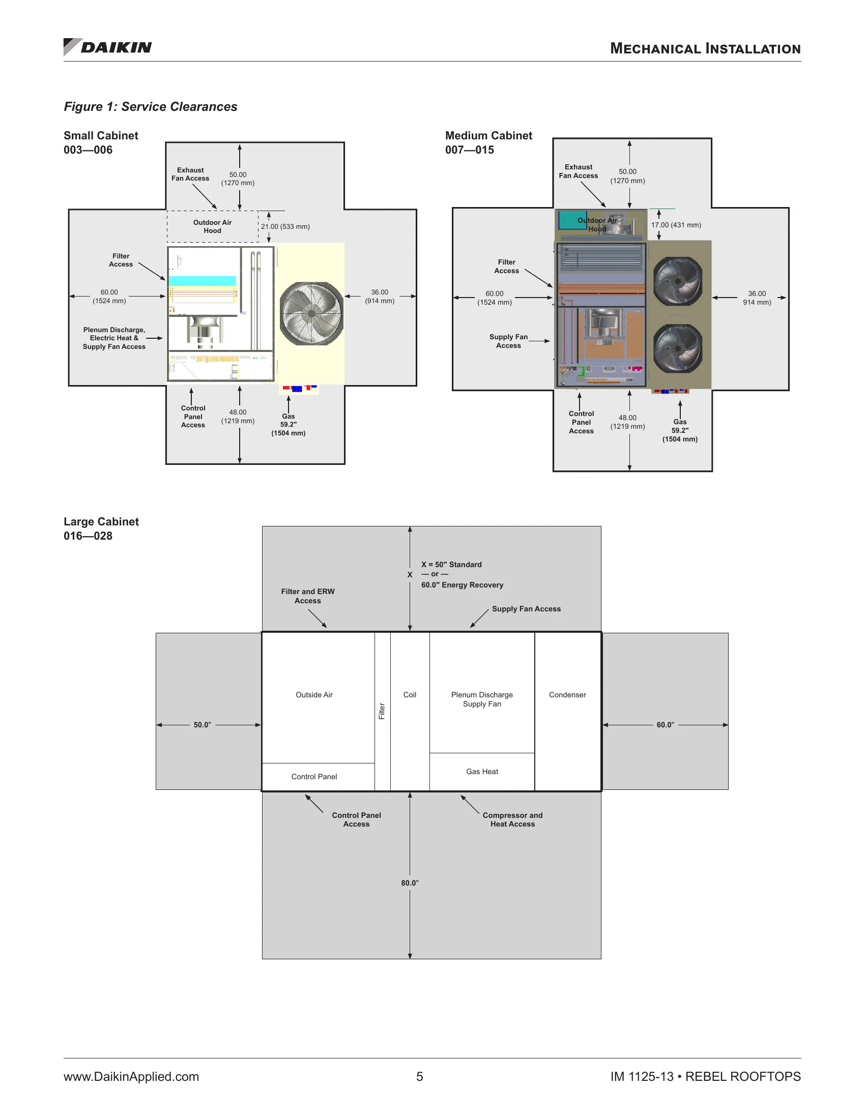 Manual for IM 1125-13