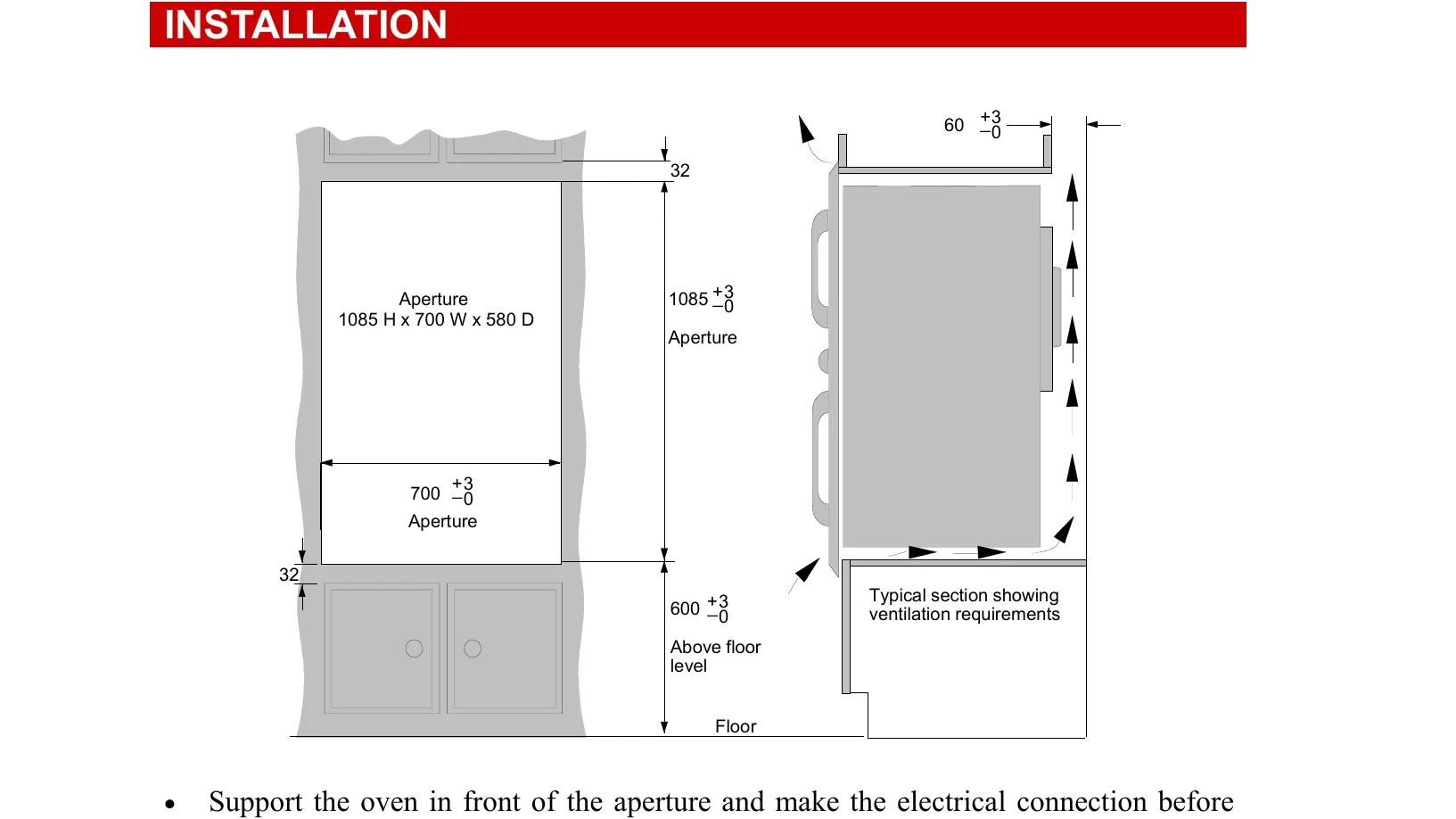 Manual for GEMINI MULTI FUNCTION THERMOFAN - Troubleshooting and error codes + PDF Download