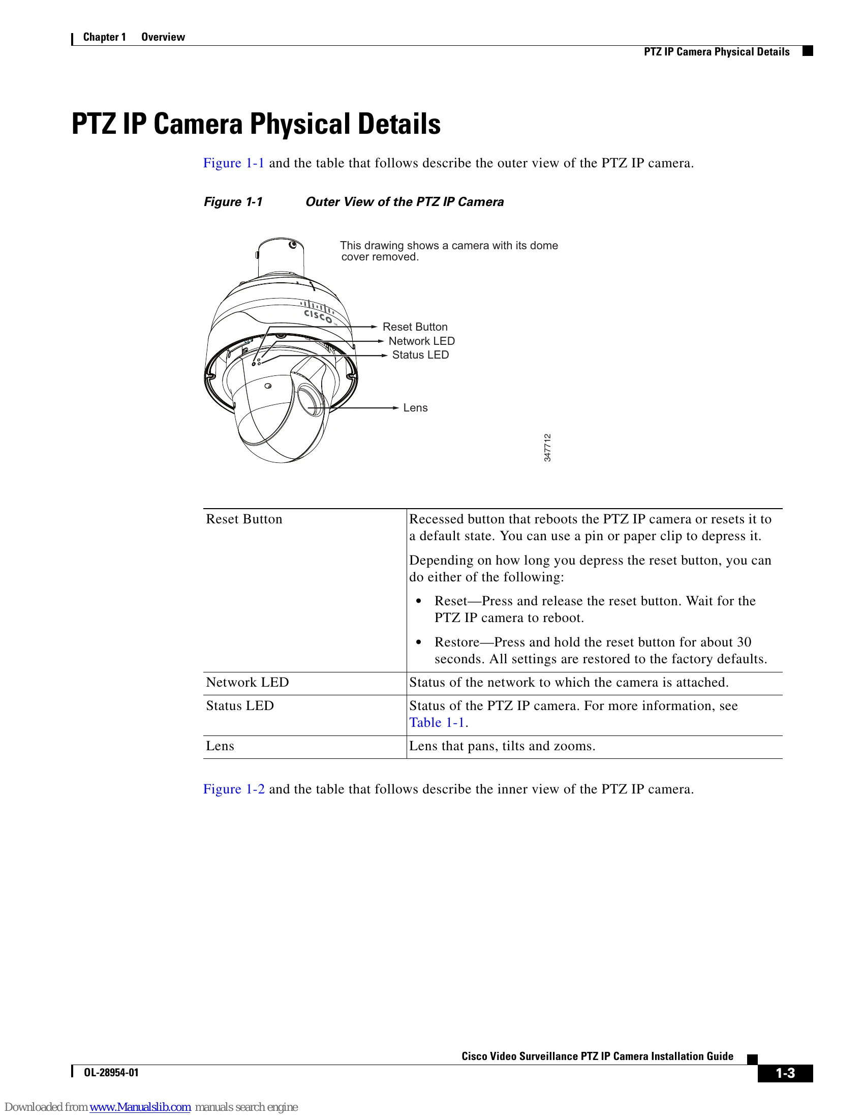 Installation Guide for OL-28954-01