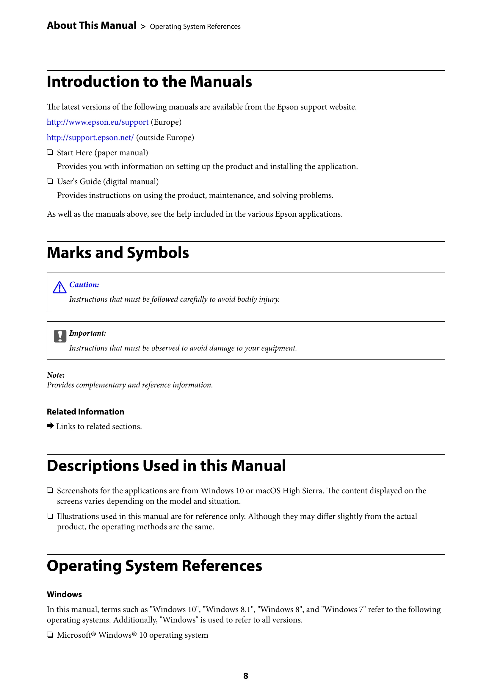 Manual for ES-500W II