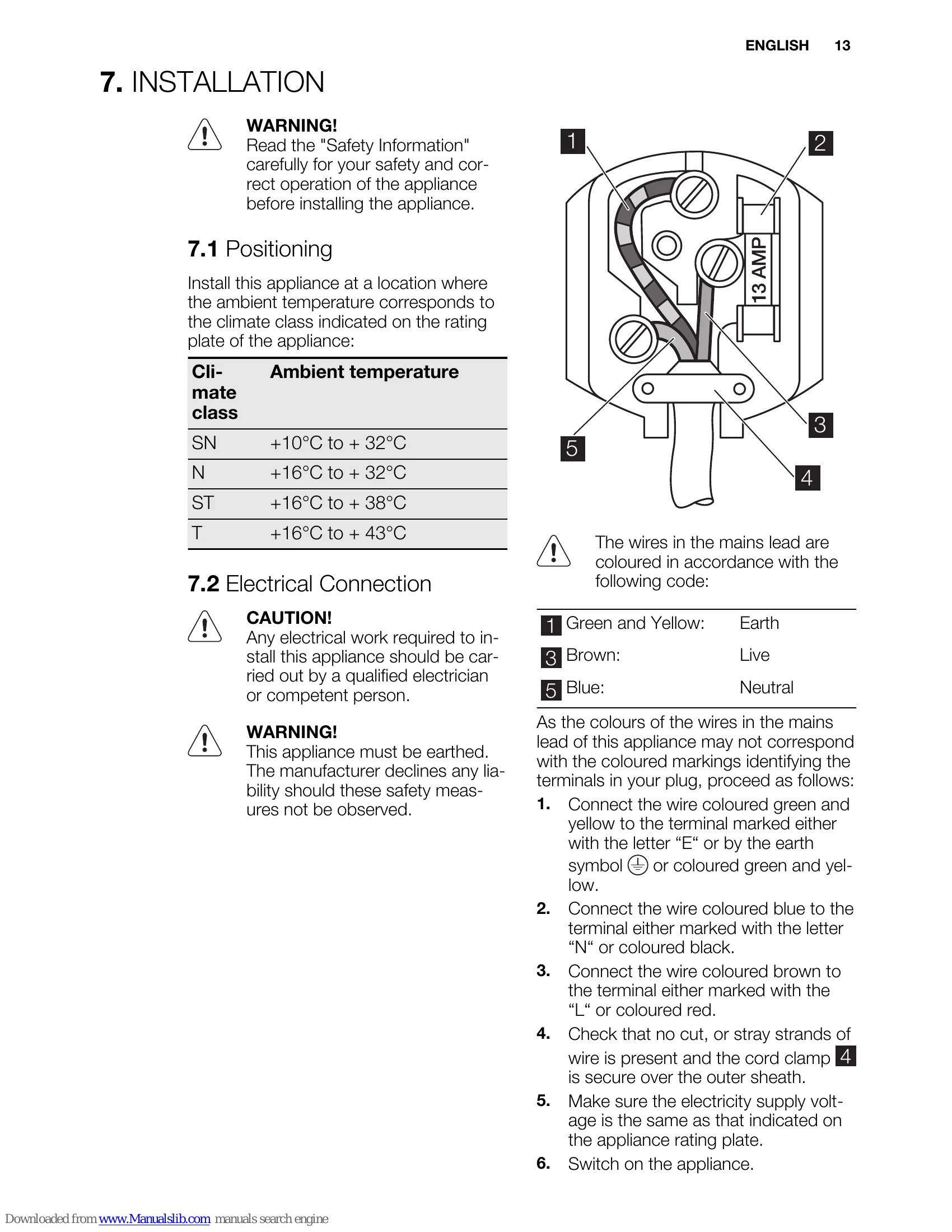 Manual for ERN29600